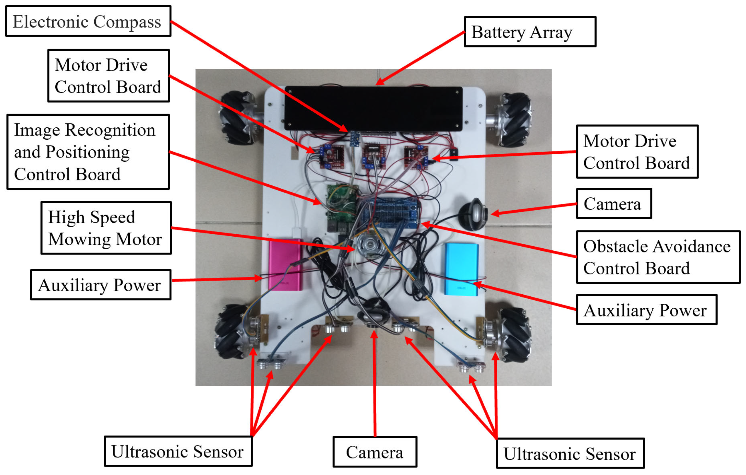 Mathematics 12 03324 g014