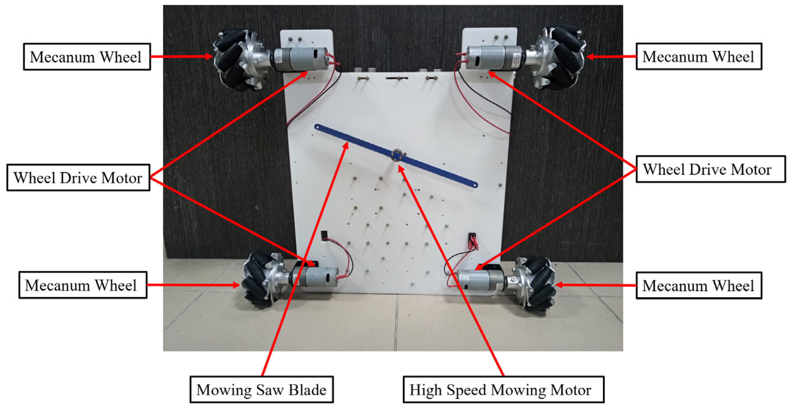Mathematics 12 03324 g016