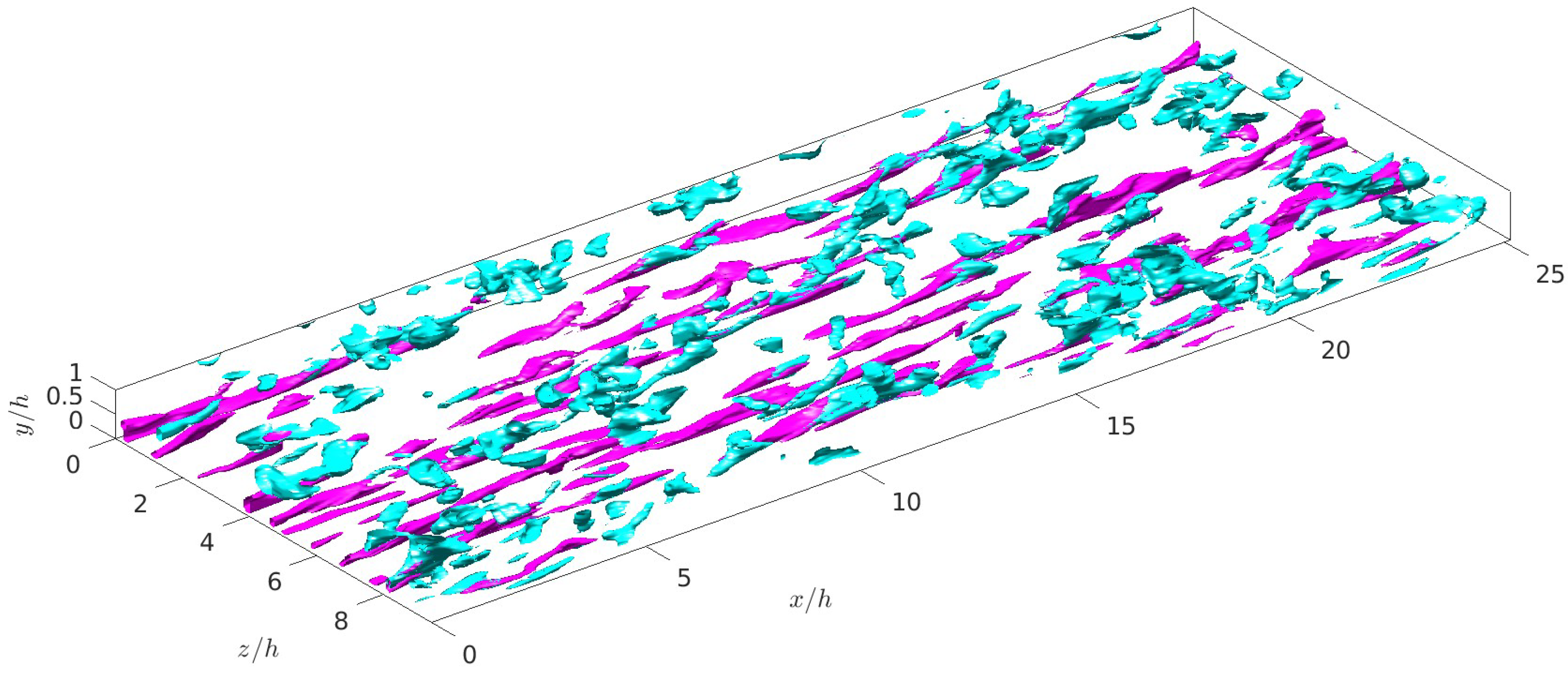 Mathematics 12 03325 g001