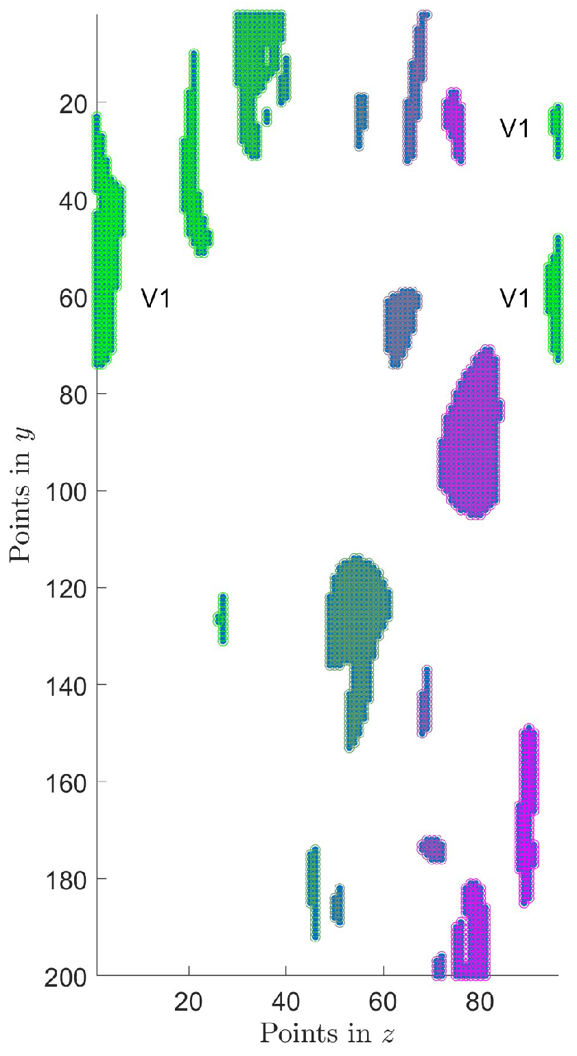 Mathematics 12 03325 g004