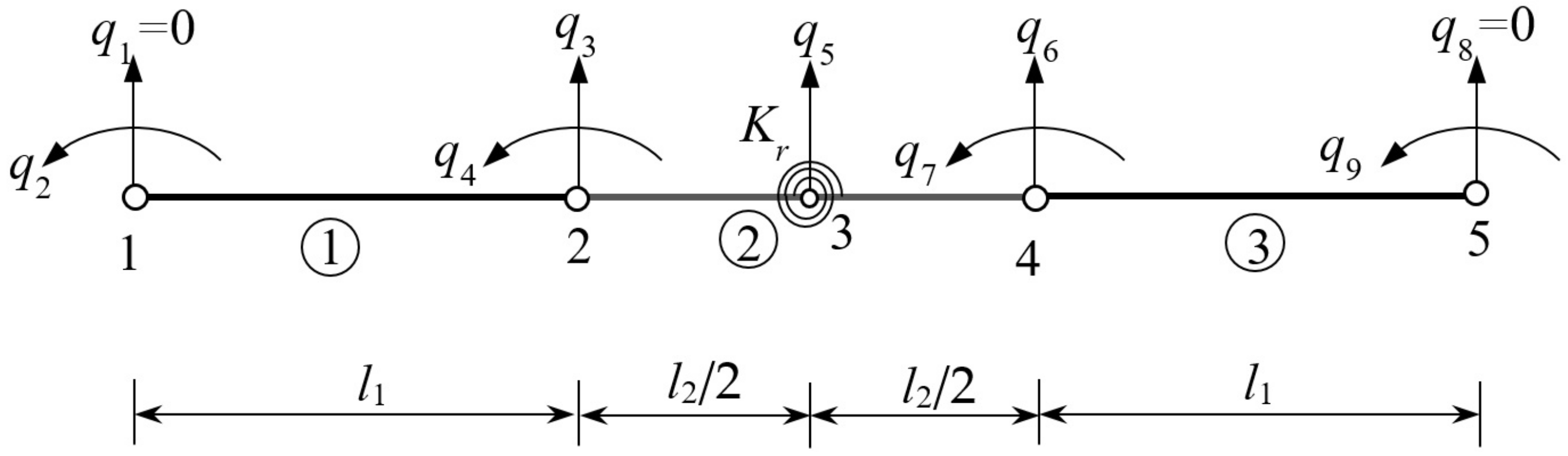 Mathematics 12 03327 g011