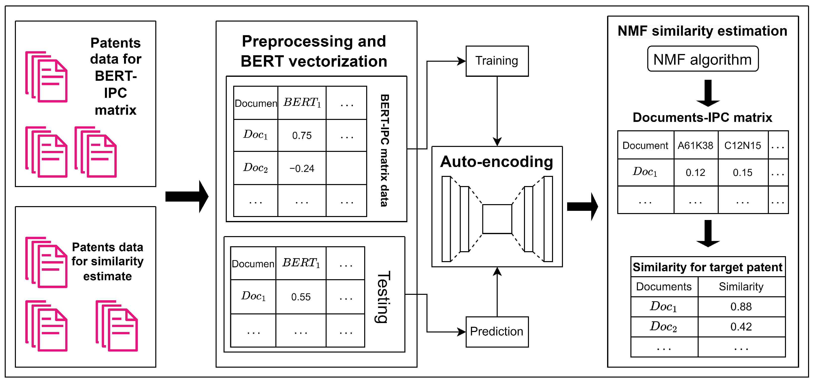 Mathematics 12 03328 g002