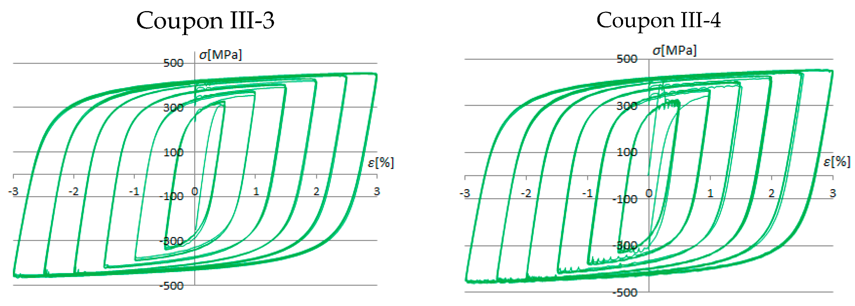 Mathematics 12 03330 g008