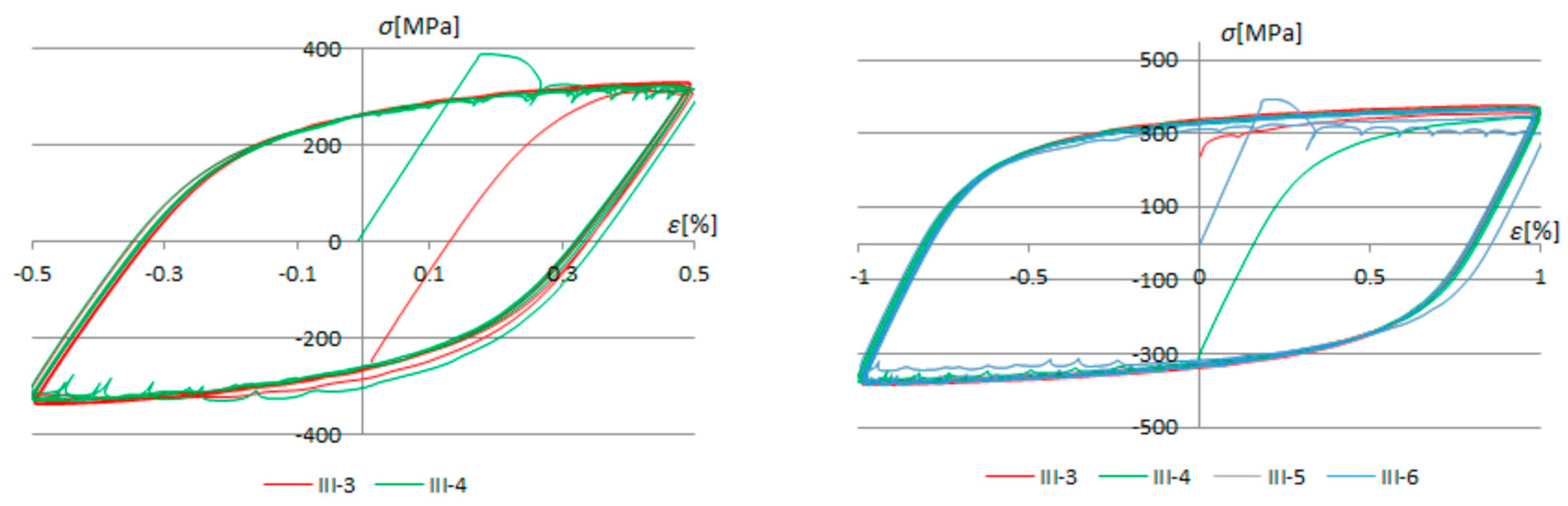 Mathematics 12 03330 g012a