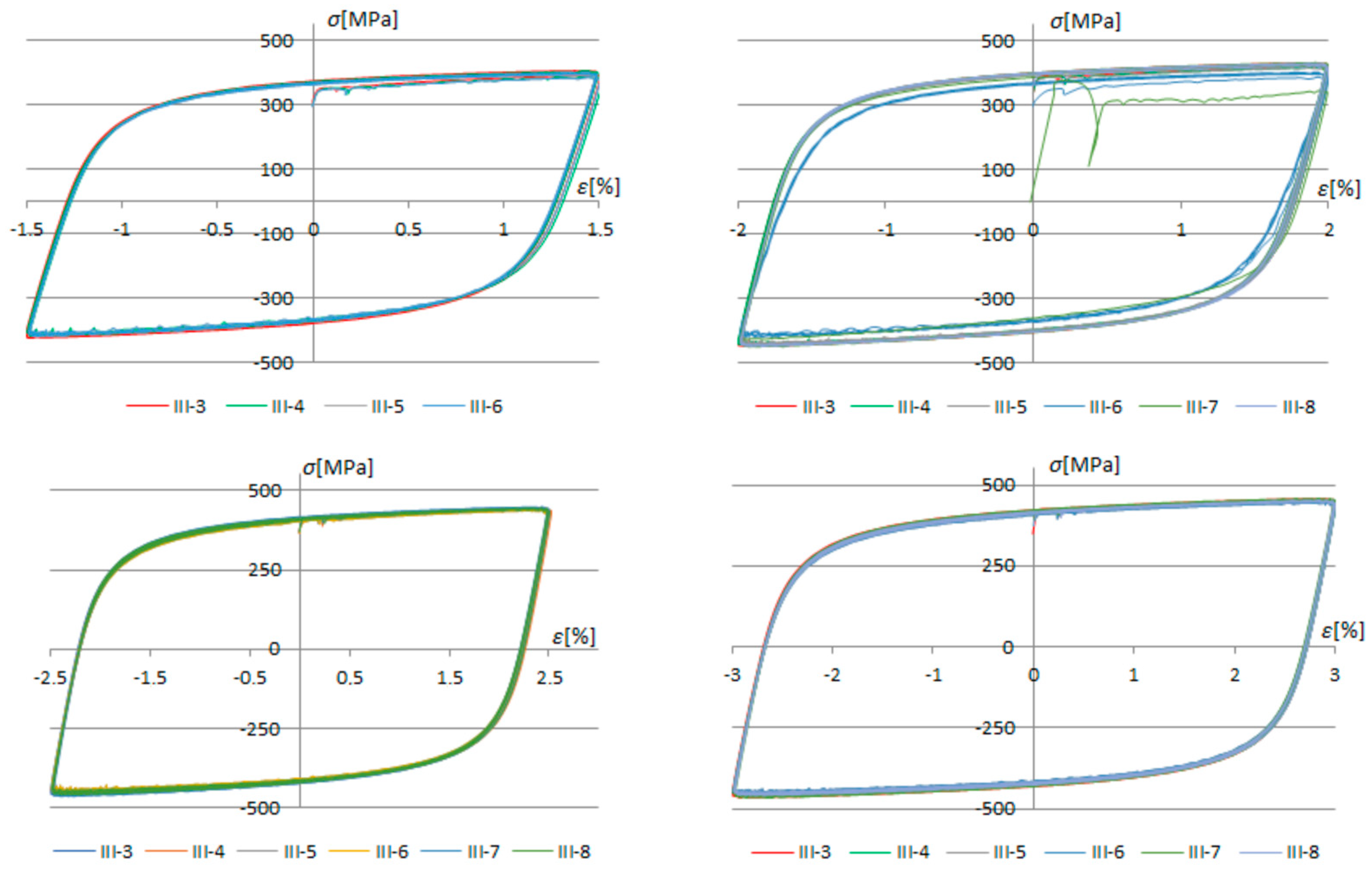 Mathematics 12 03330 g012b