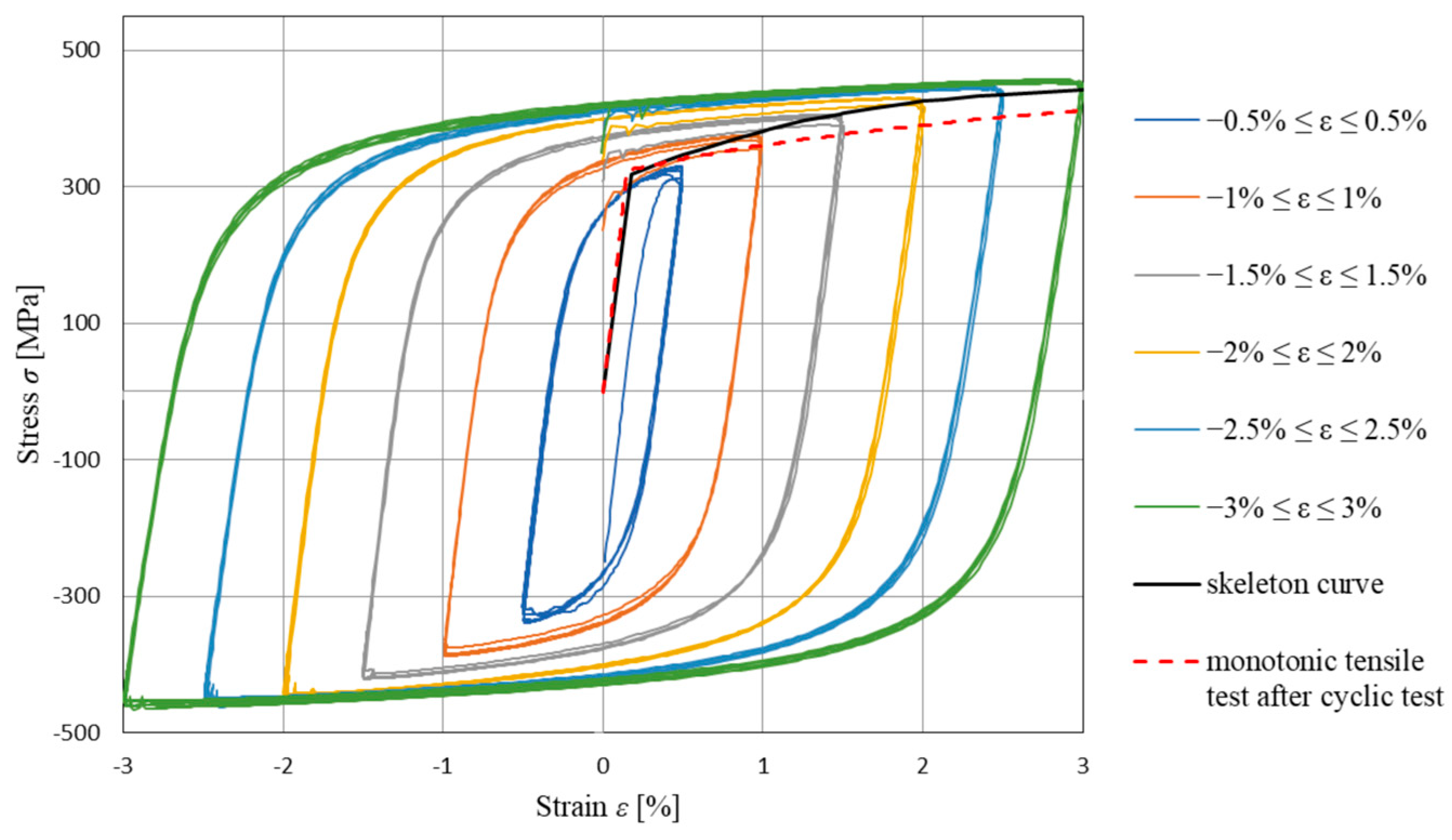 Mathematics 12 03330 g013