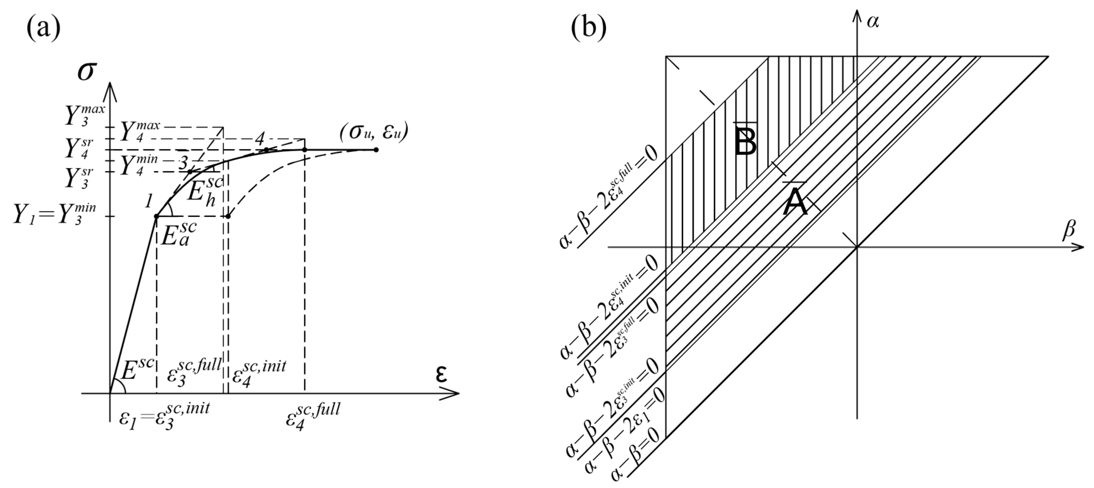 Mathematics 12 03330 g016
