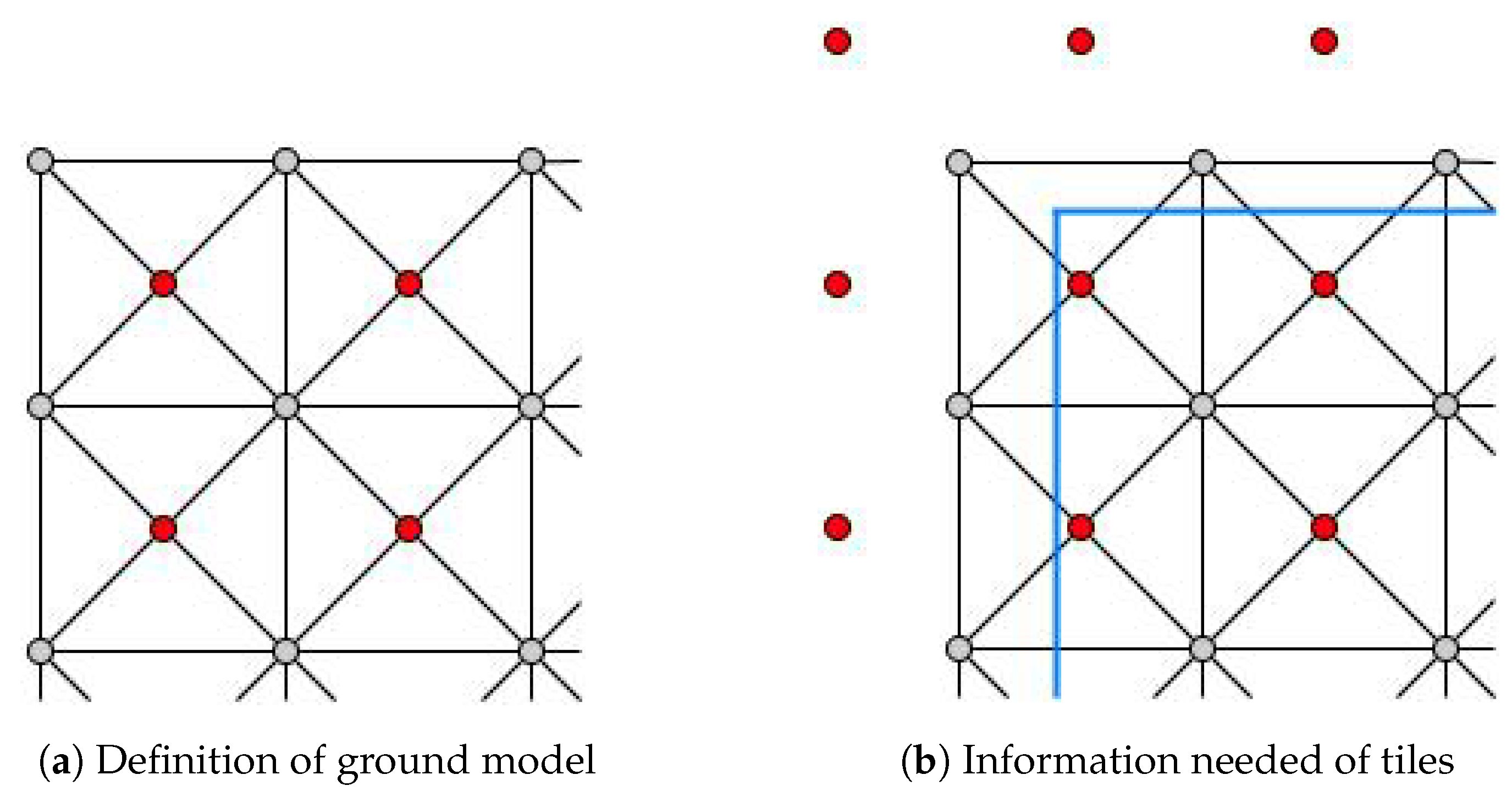 Mathematics 12 03331 g001