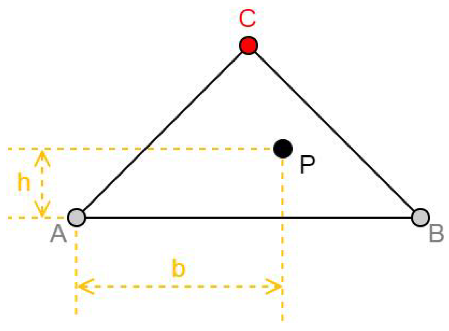 Mathematics 12 03331 g004
