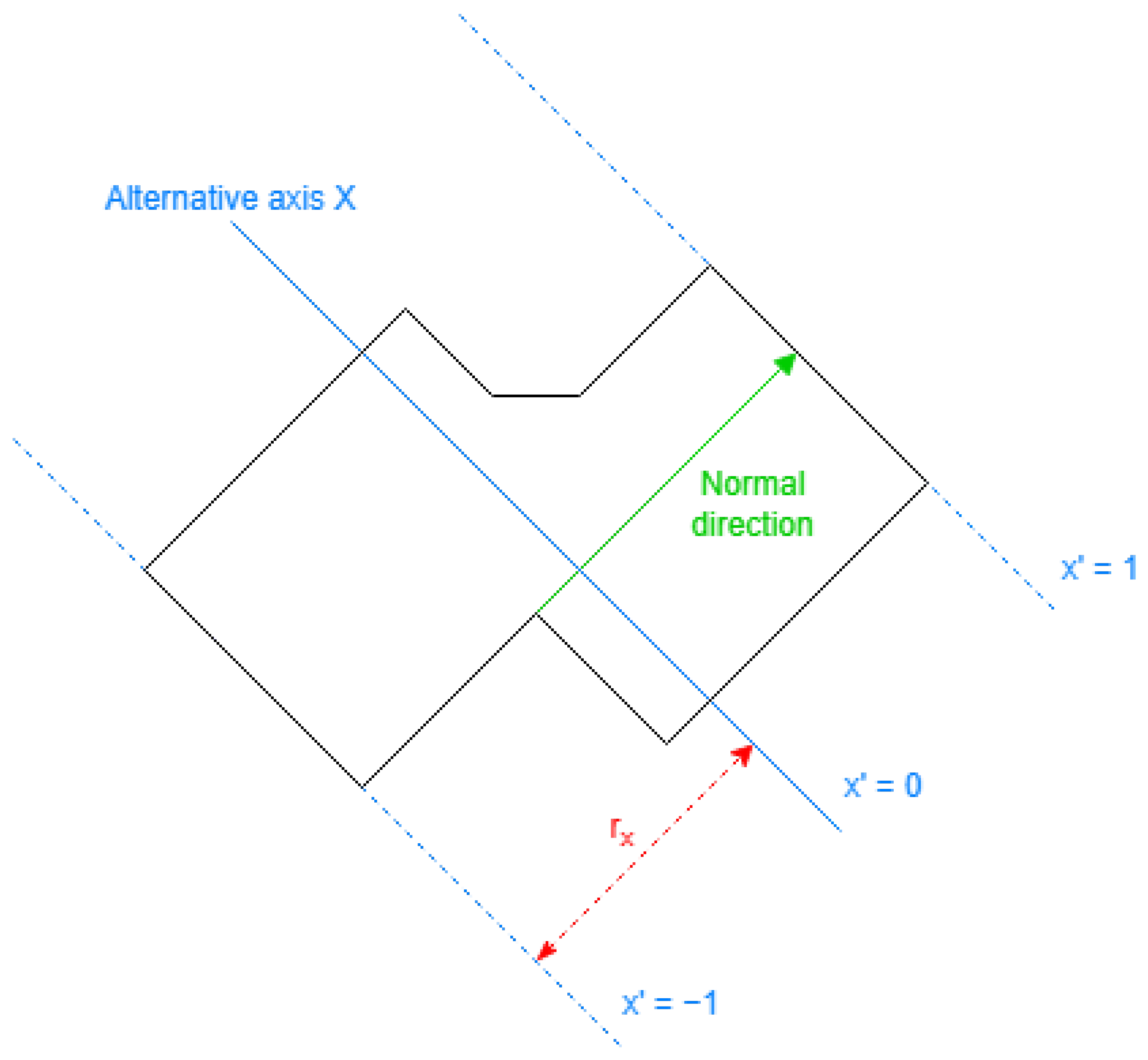 Mathematics 12 03331 g009