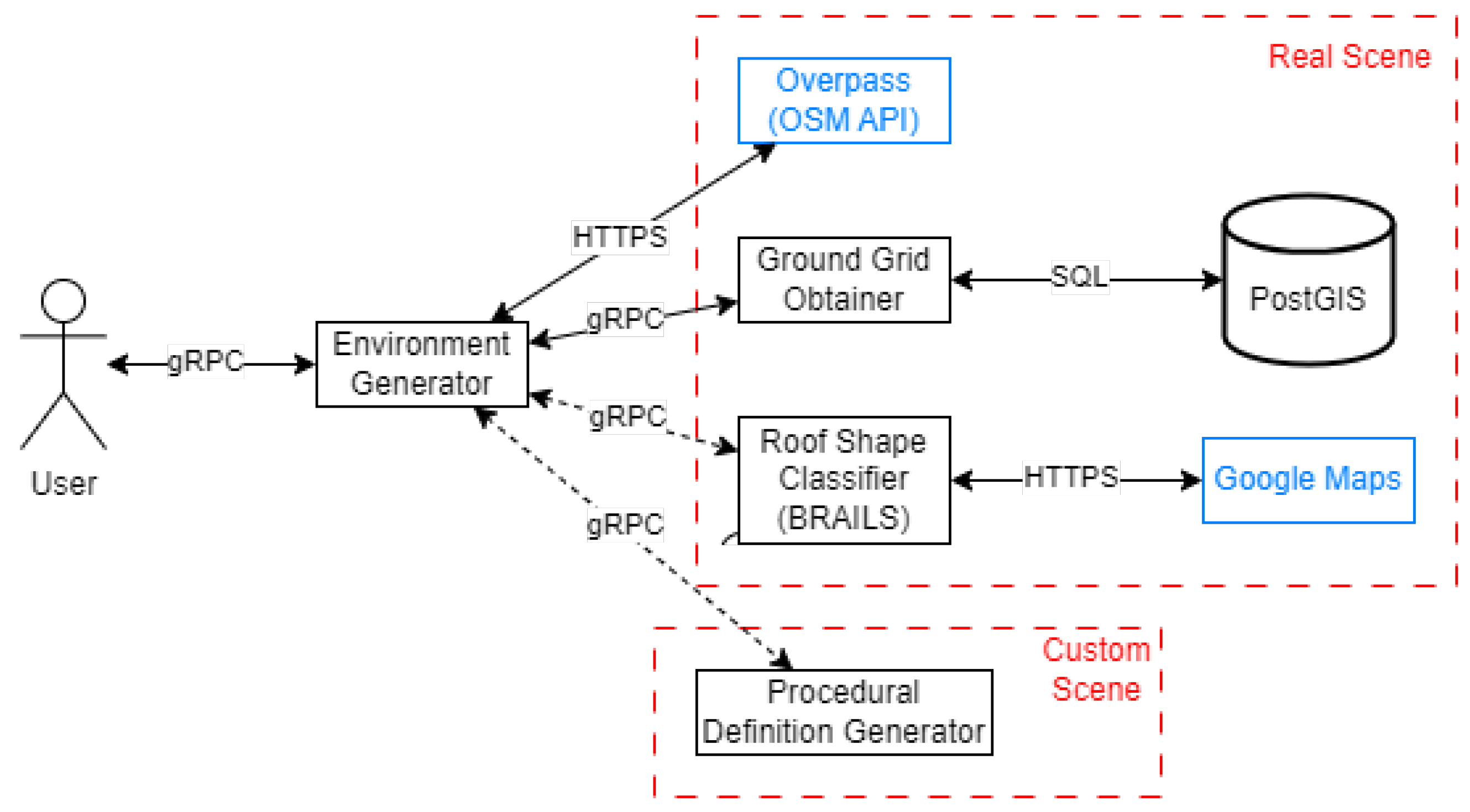 Mathematics 12 03331 g015