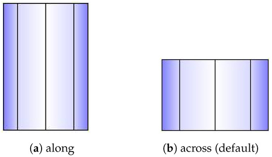 Mathematics 12 03331 g0a6
