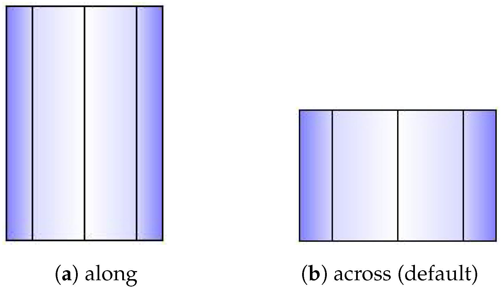 Mathematics 12 03331 g0a6