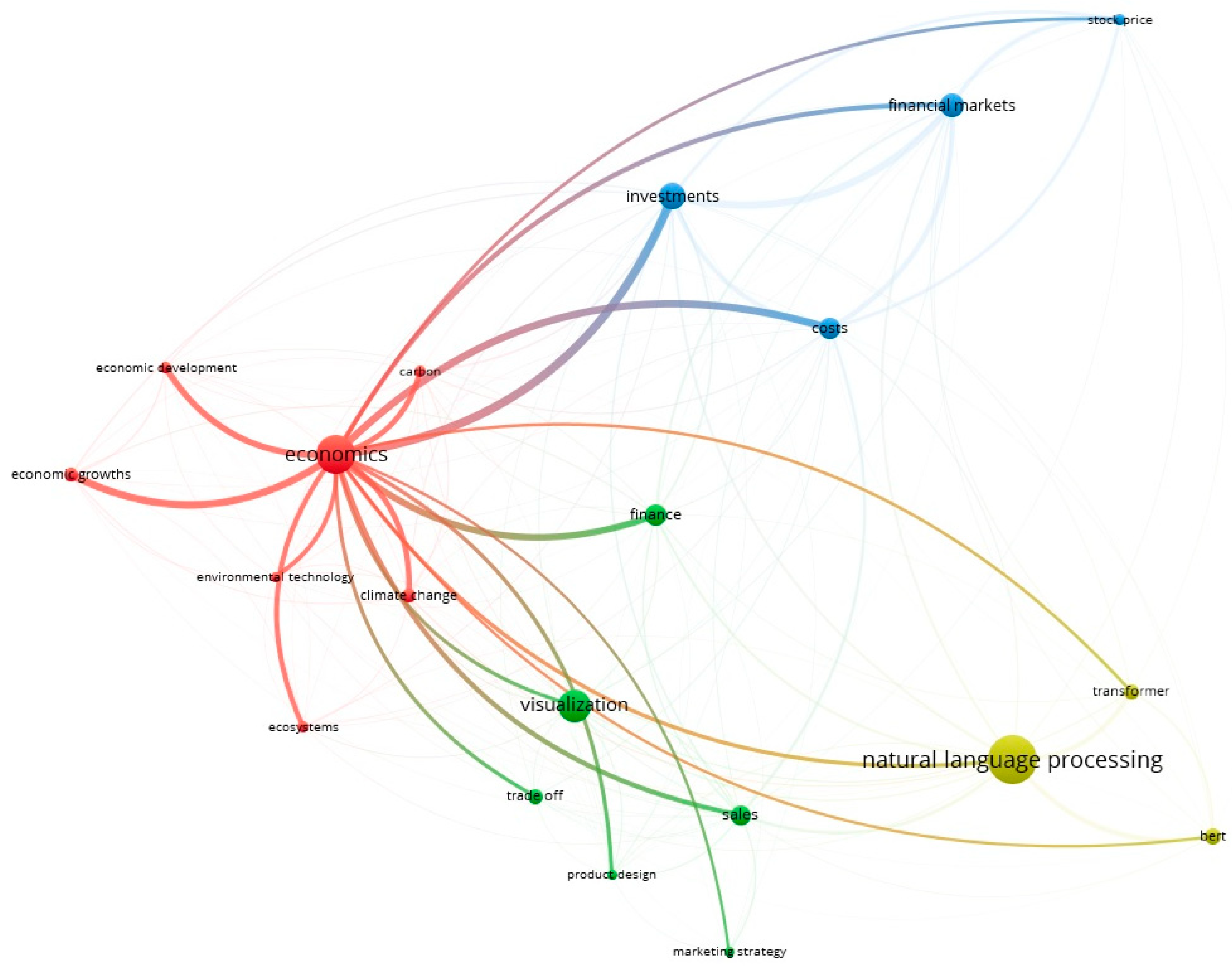 Mathematics 12 03332 g001