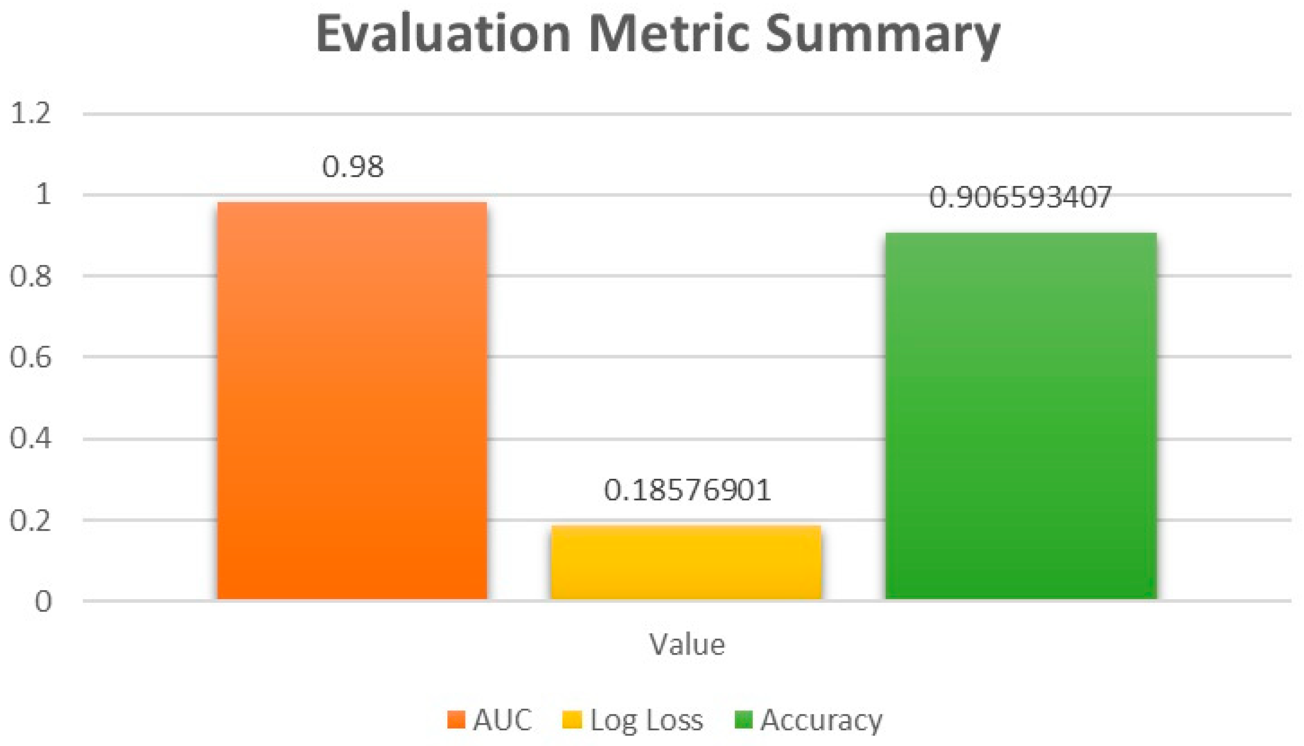 Mathematics 12 03332 g008