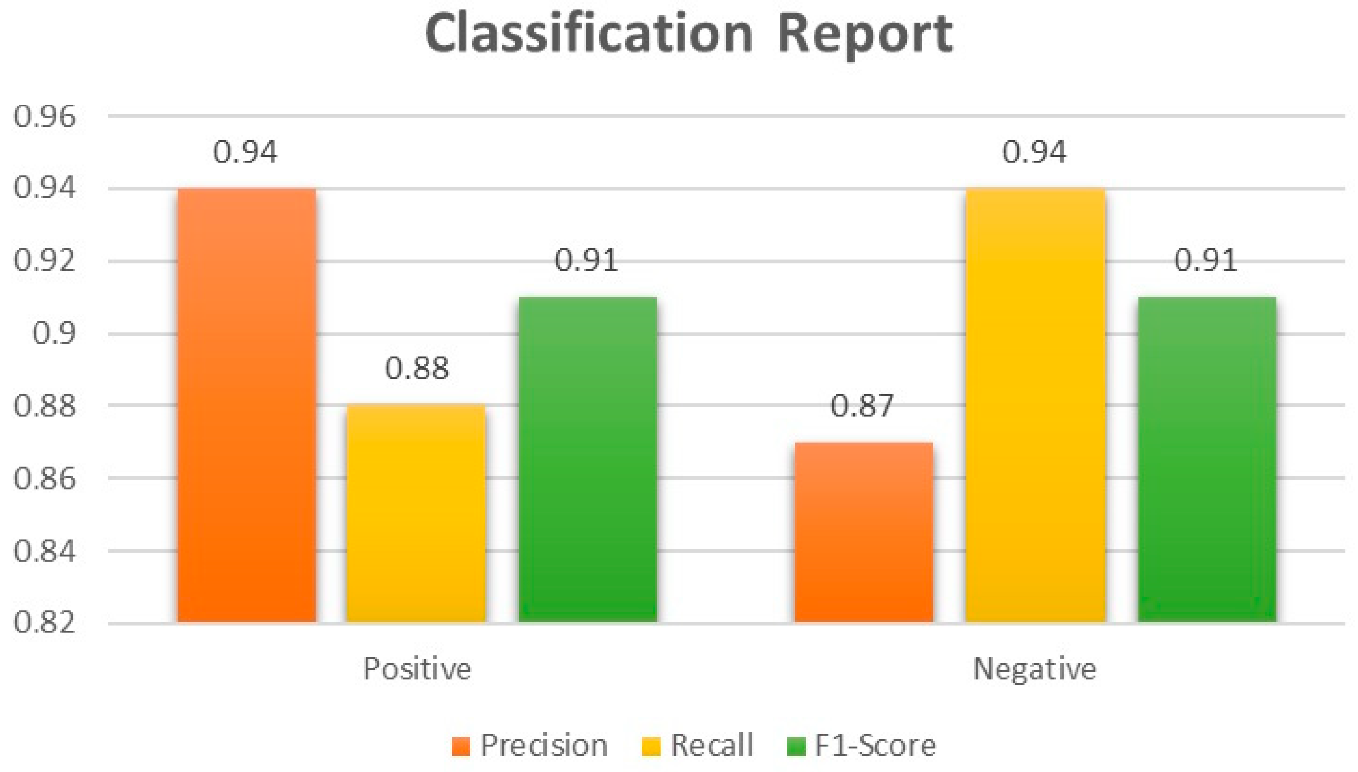 Mathematics 12 03332 g009