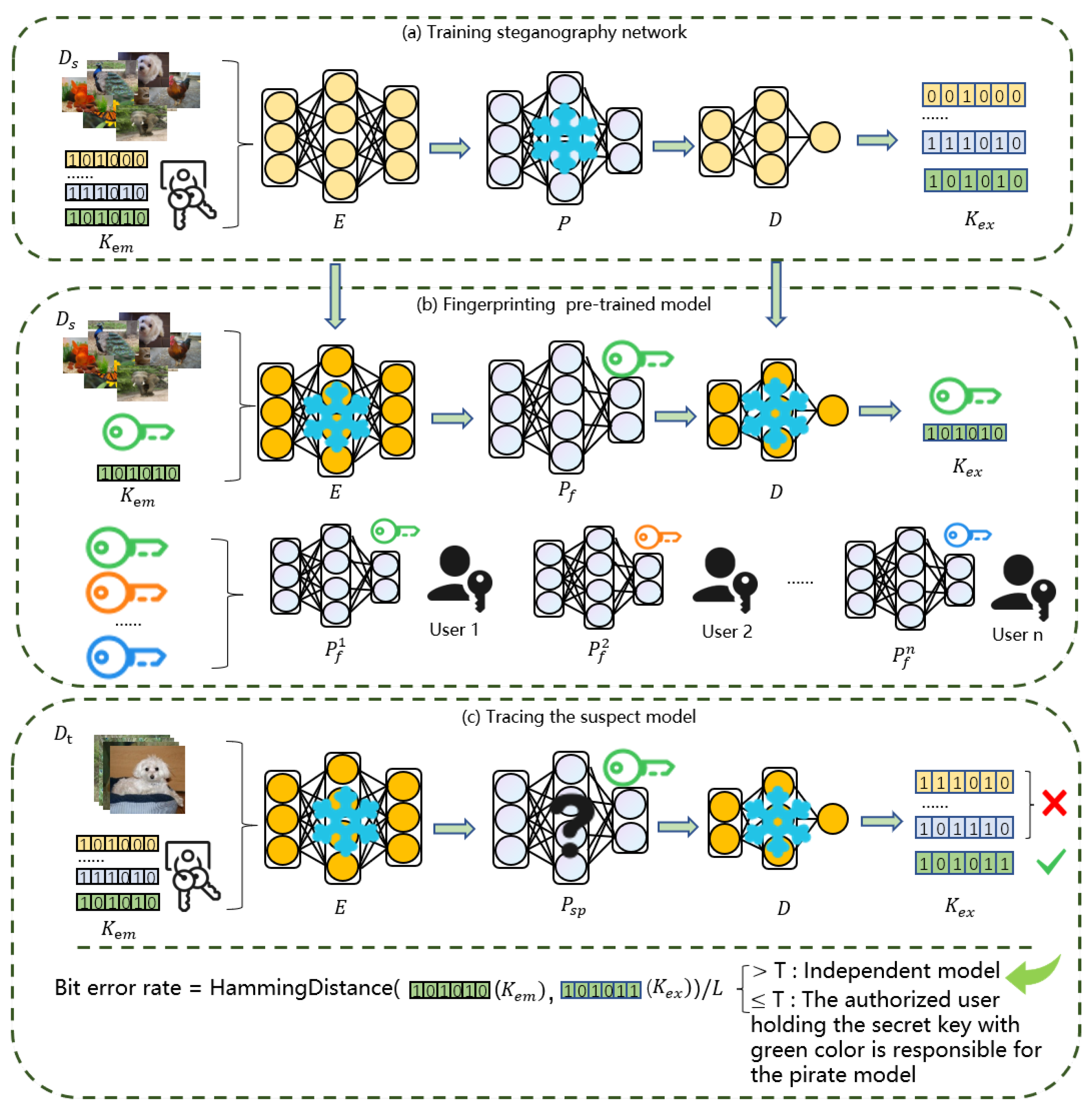 Mathematics 12 03333 g002