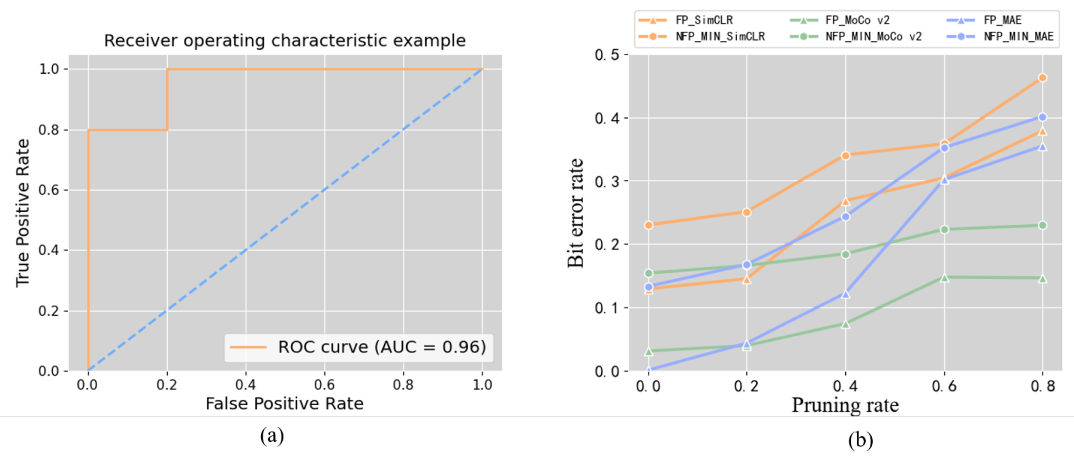 Mathematics 12 03333 g006