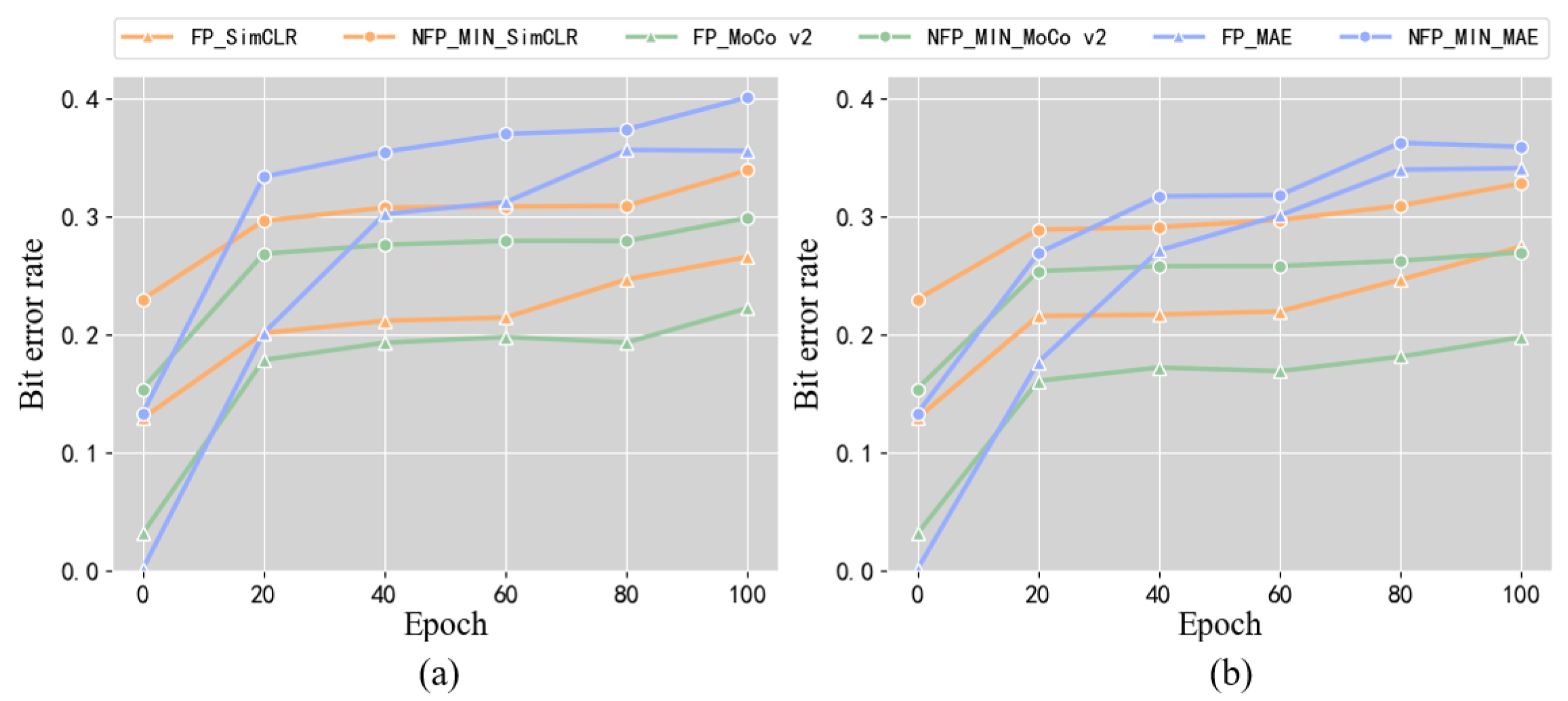 Mathematics 12 03333 g007