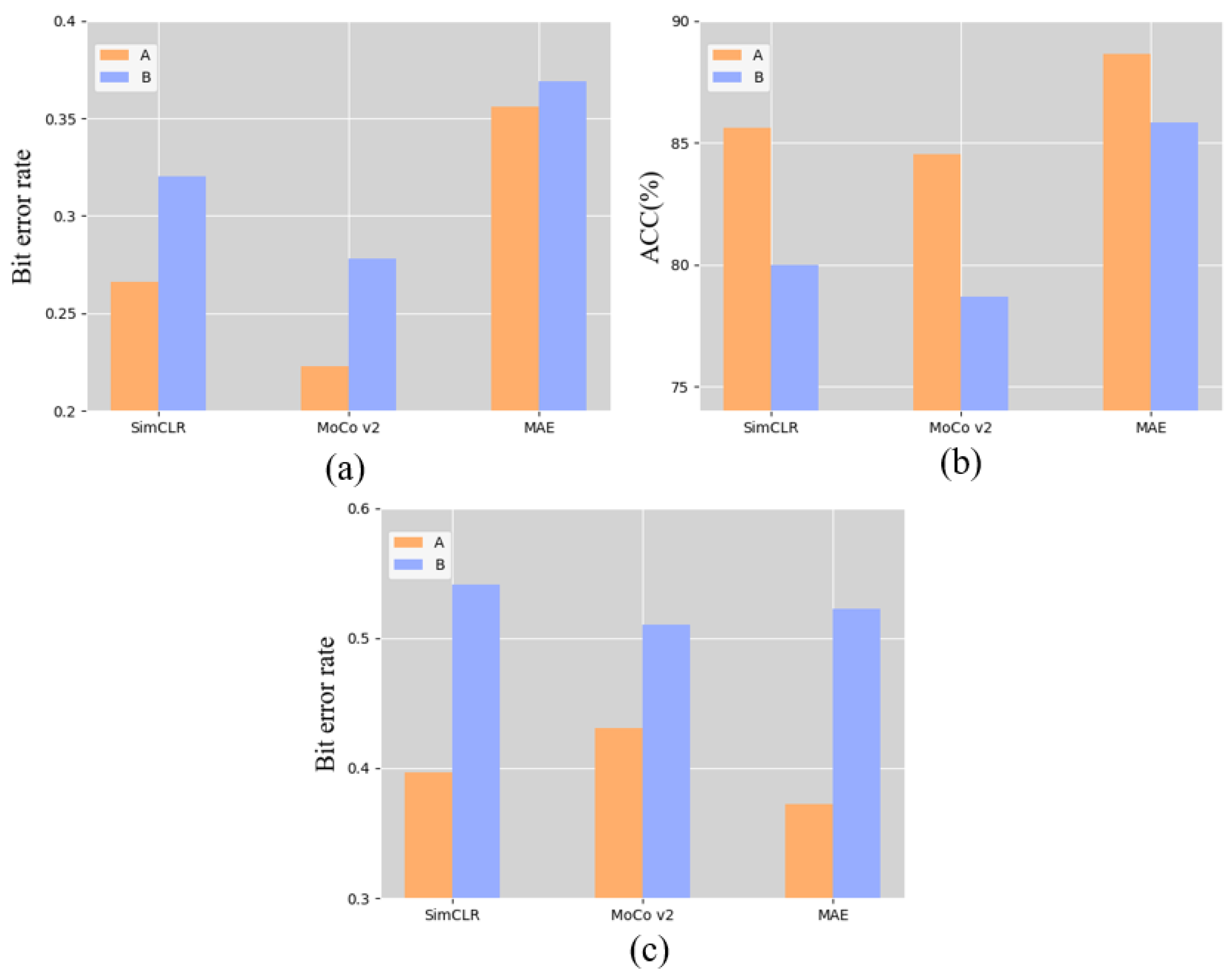 Mathematics 12 03333 g009