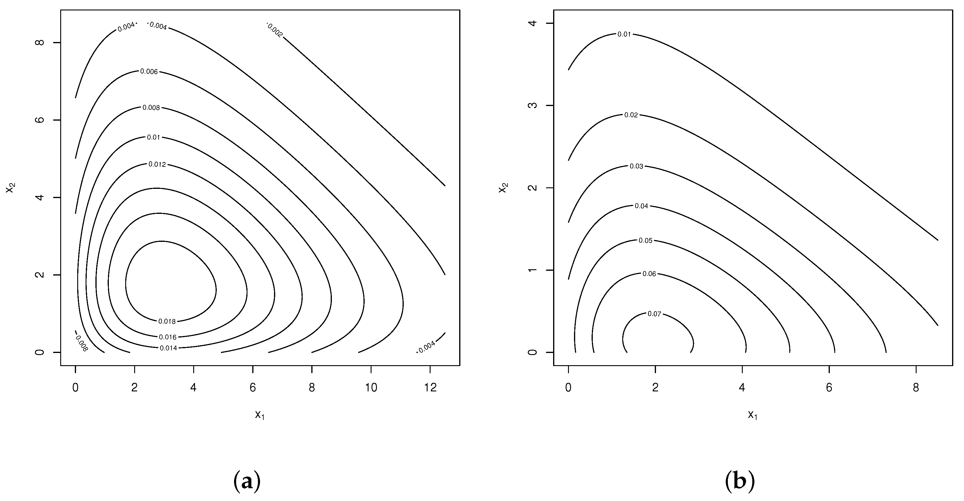 Mathematics 12 03334 g002