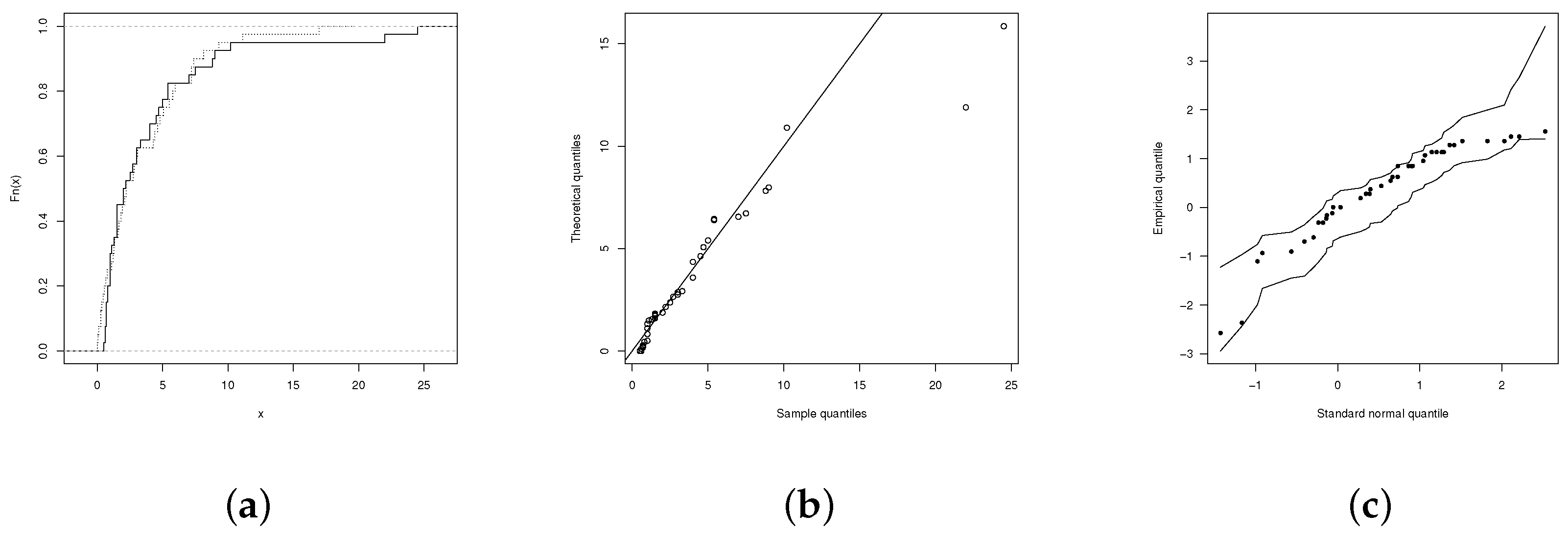 Mathematics 12 03334 g003