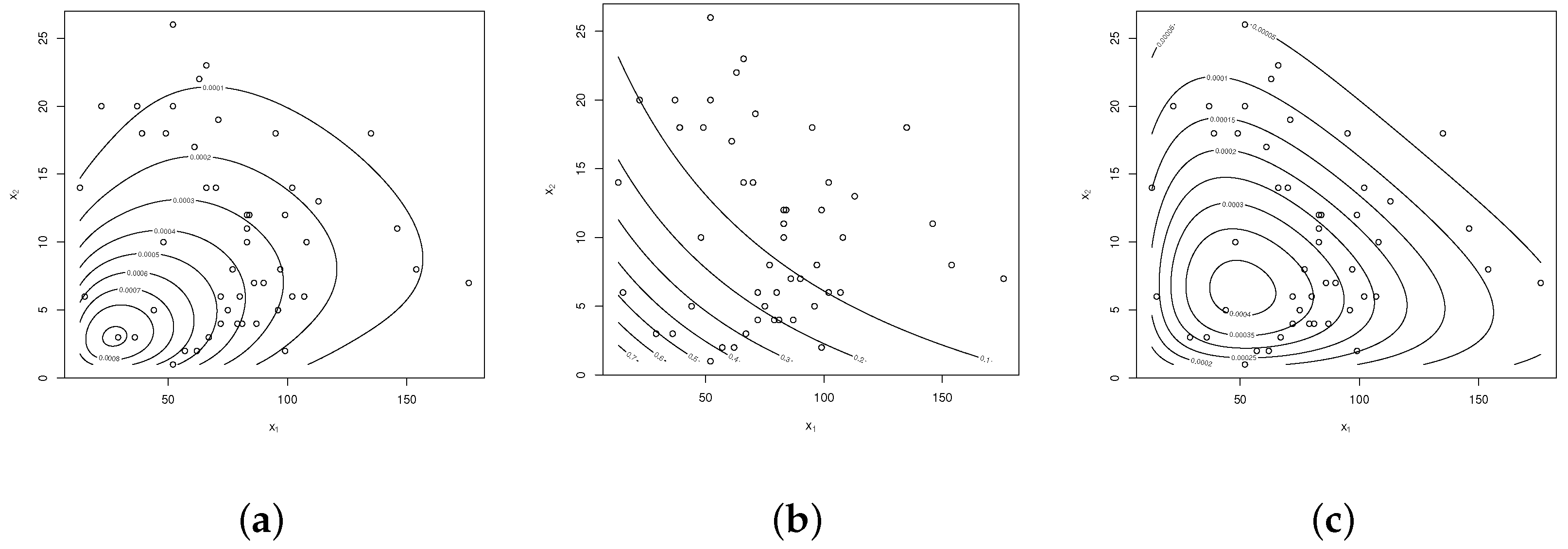 Mathematics 12 03334 g005