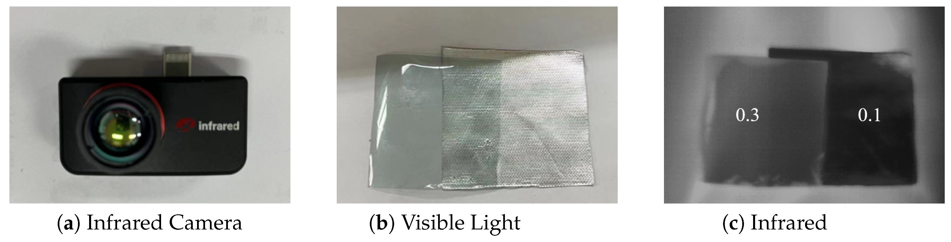 Mathematics 12 03335 g003