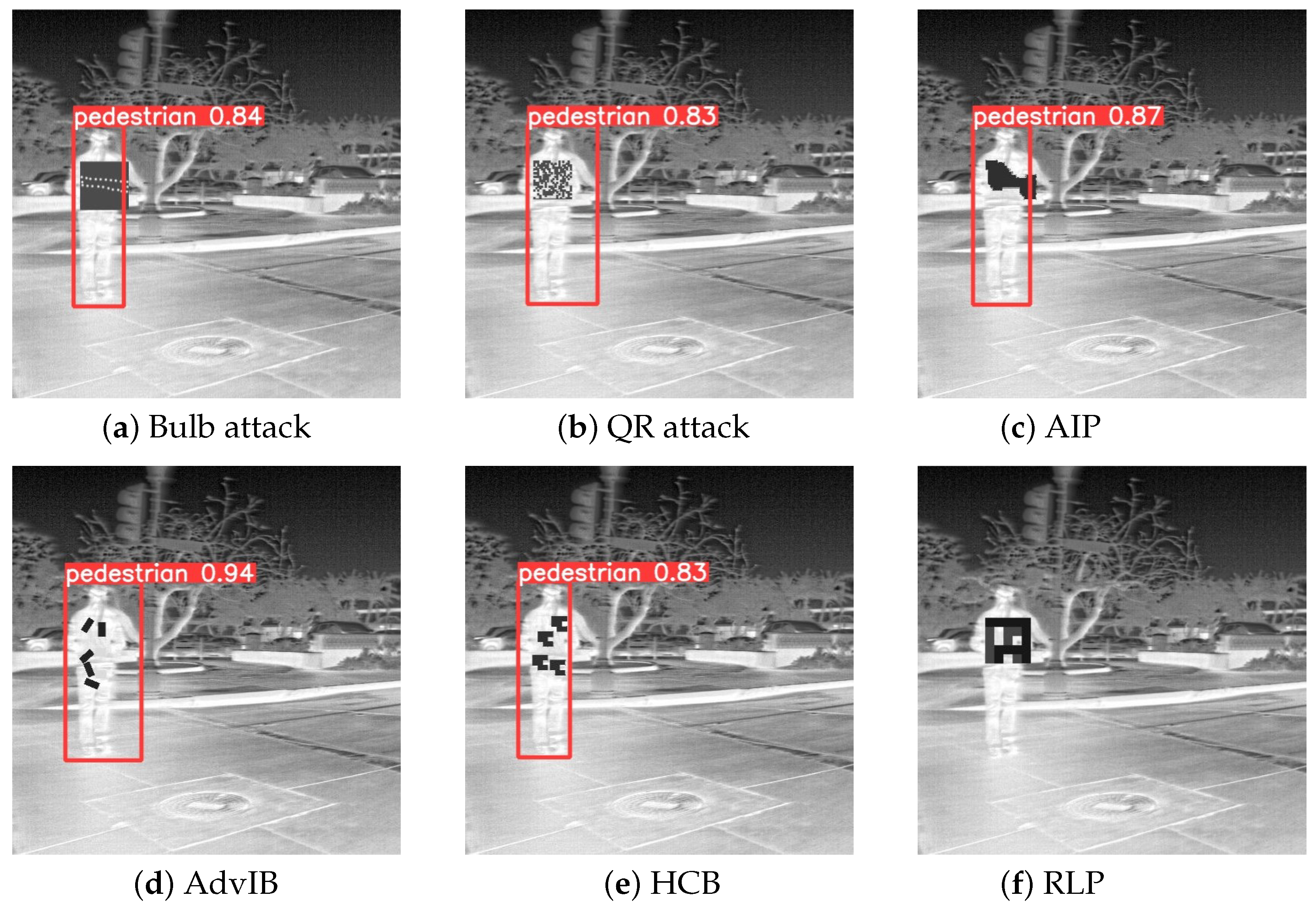 Mathematics 12 03335 g006