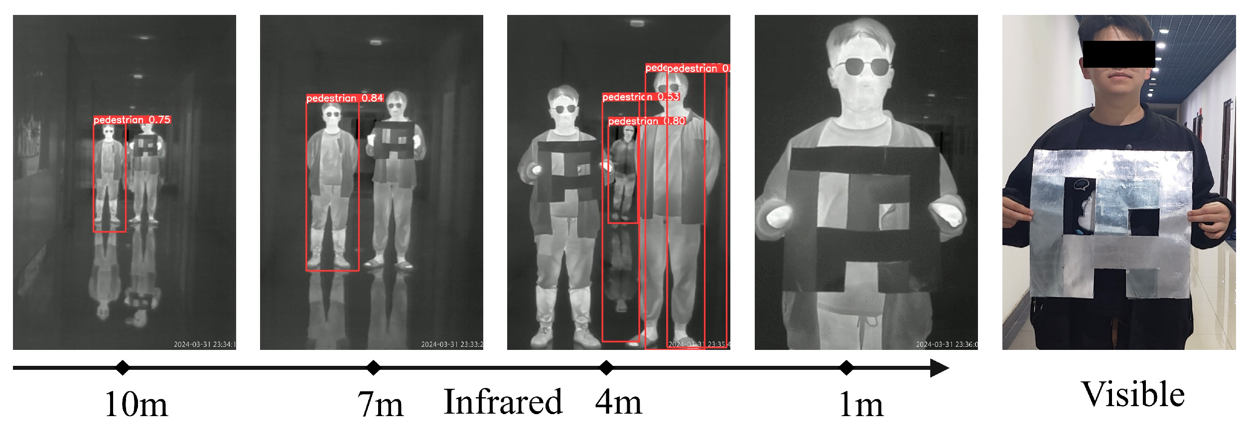 Mathematics 12 03335 g008