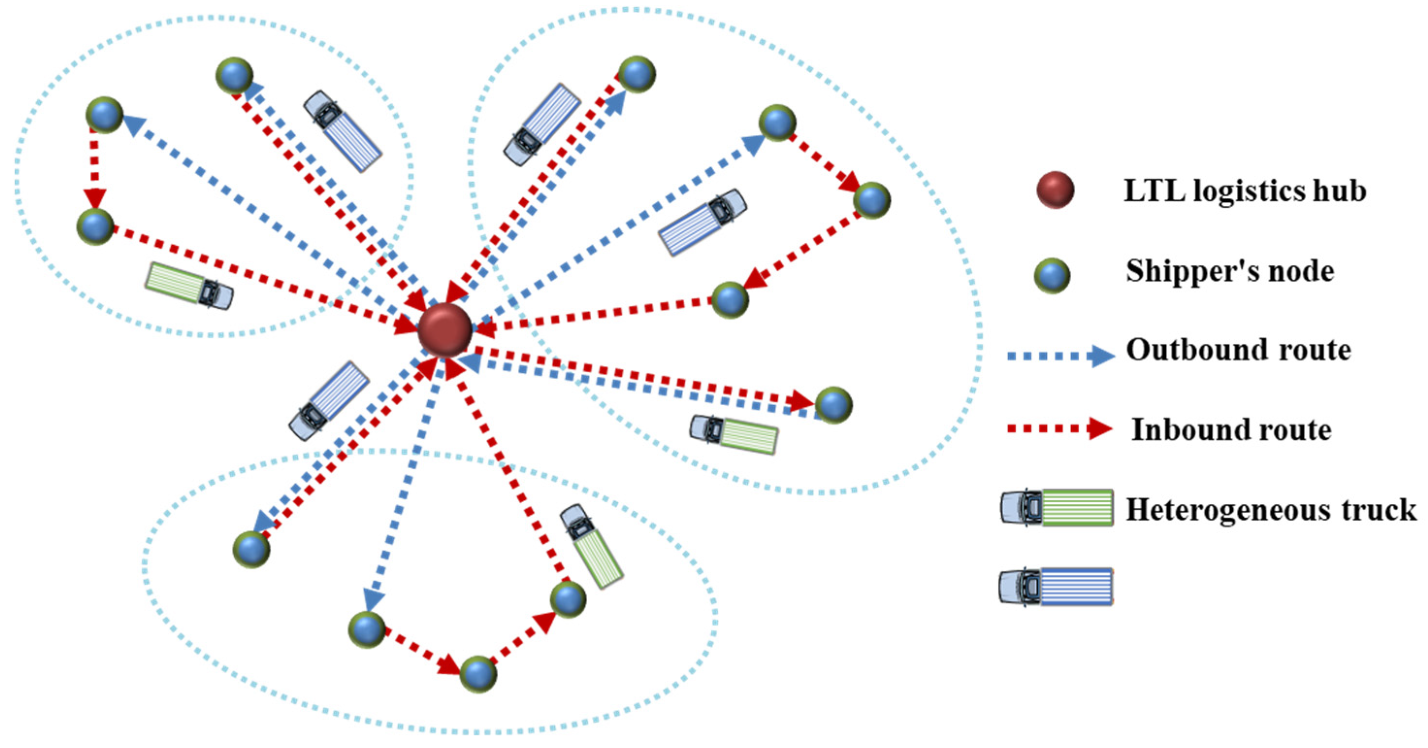 Mathematics 12 03336 g002