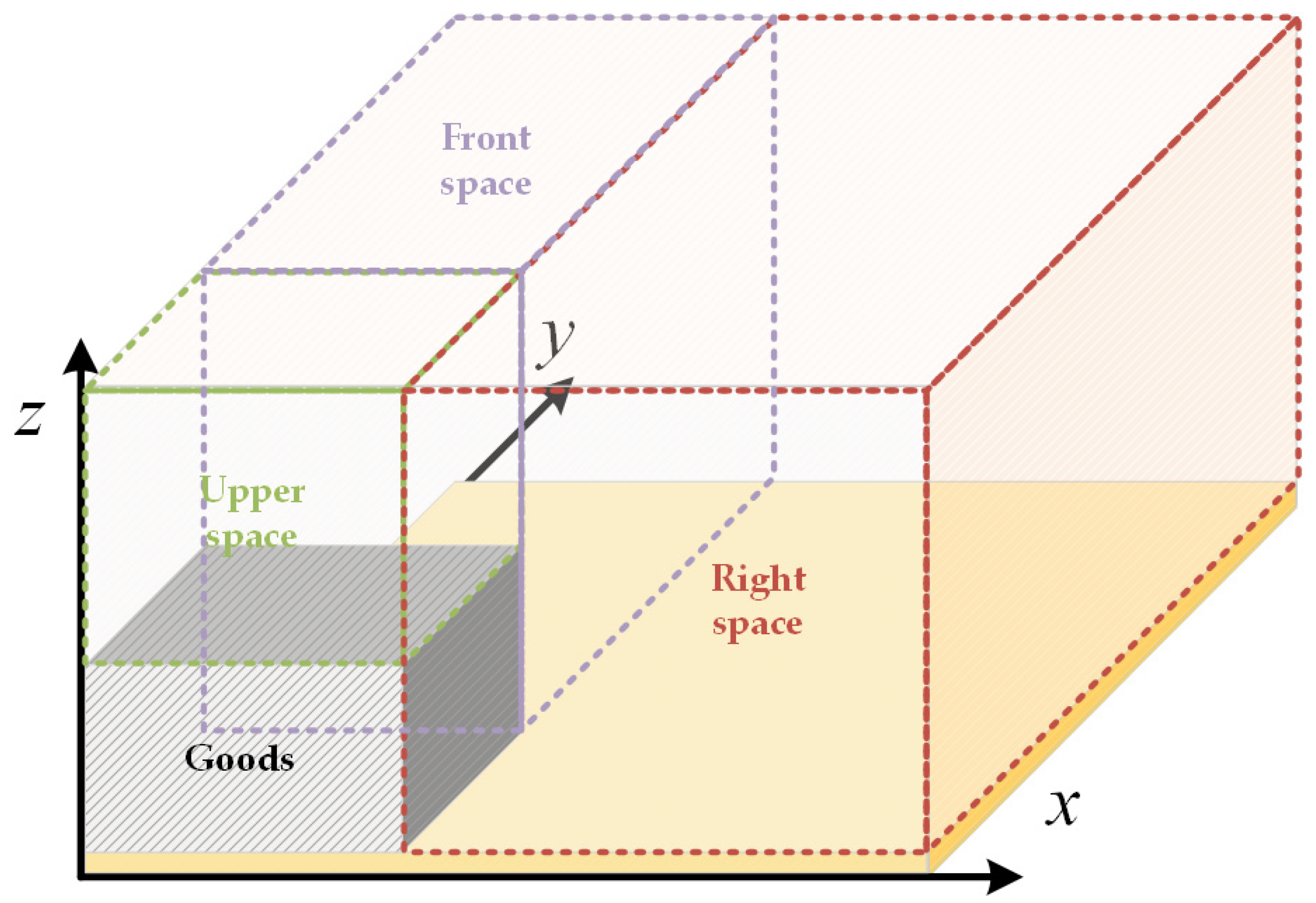 Mathematics 12 03336 g005