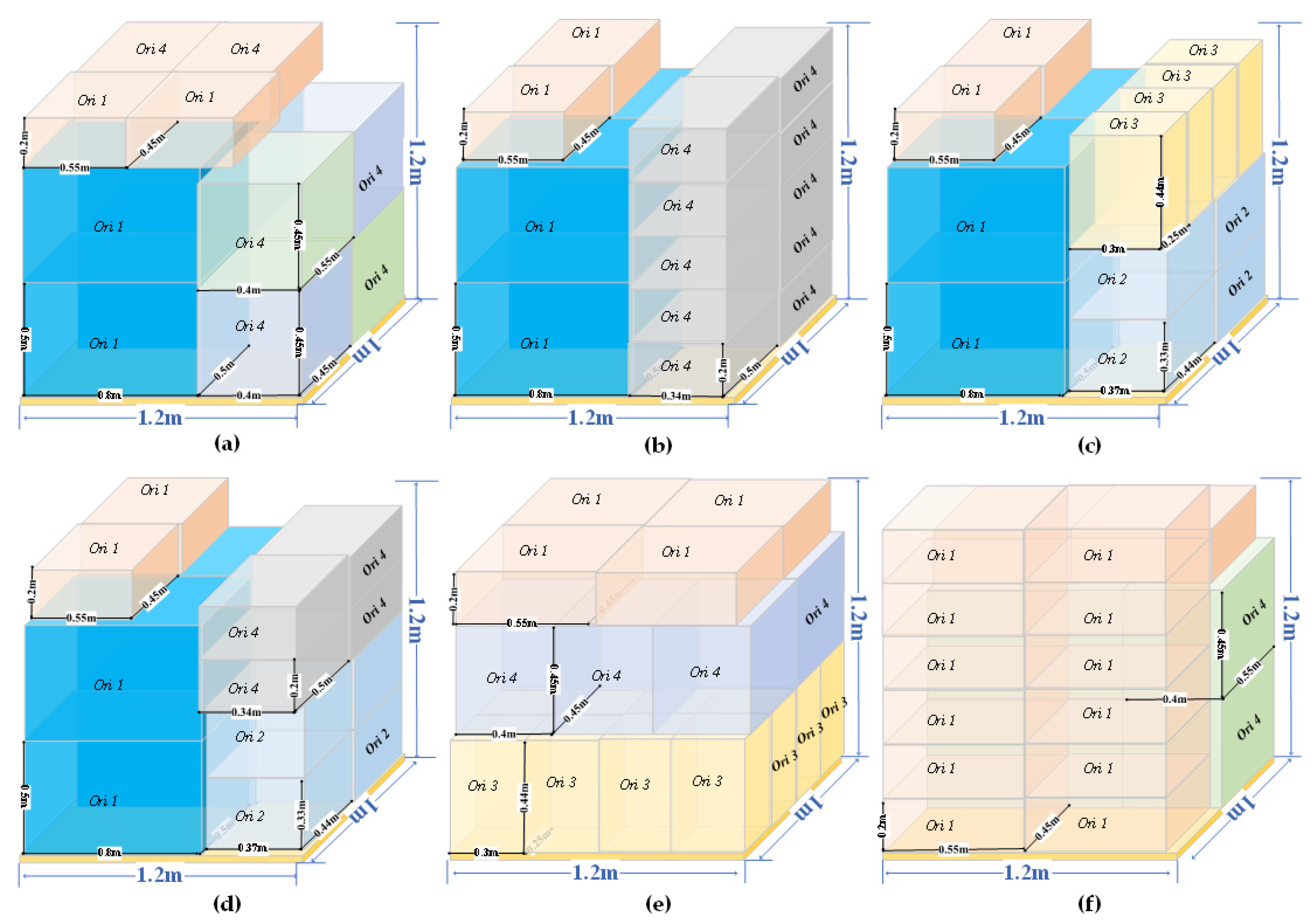 Mathematics 12 03336 g009