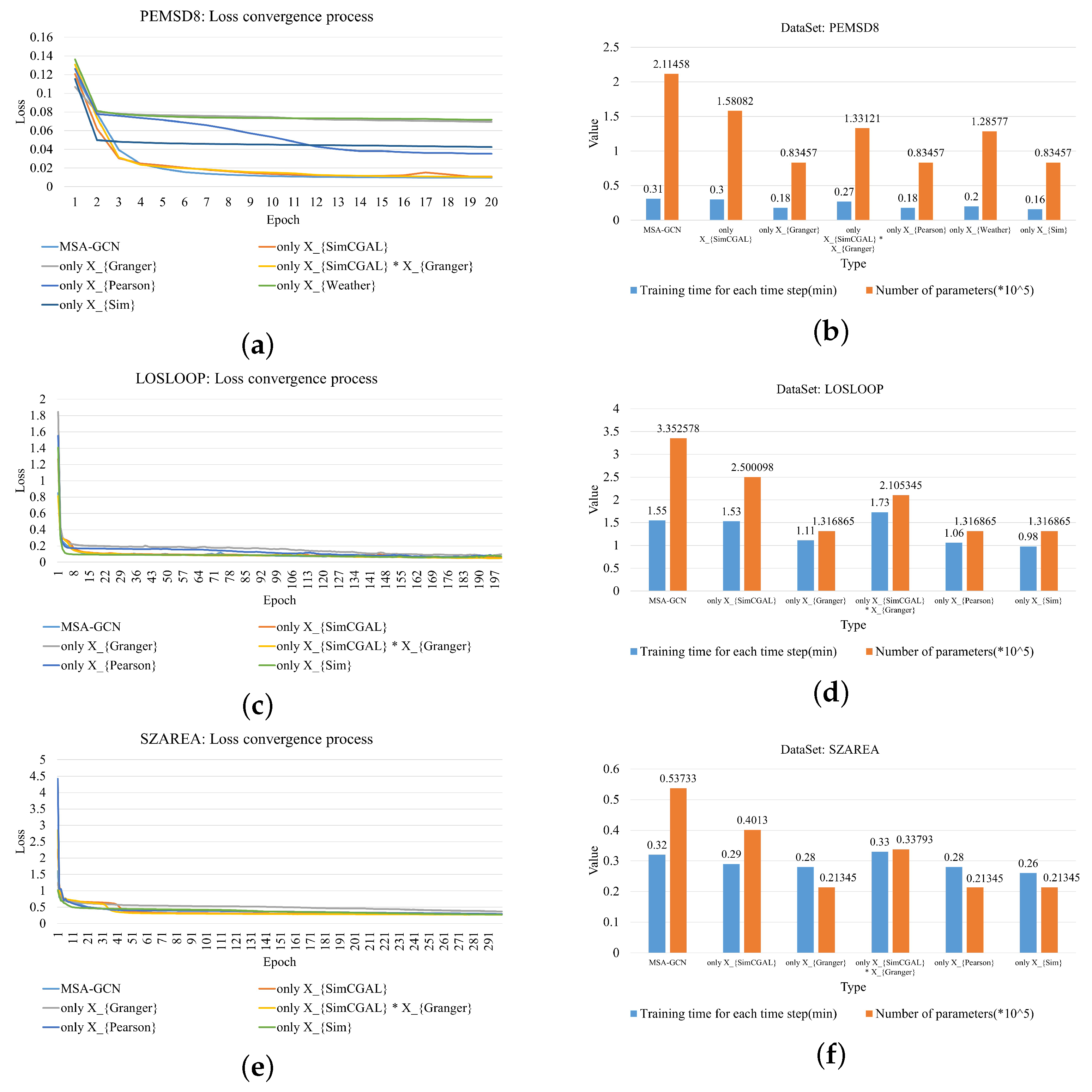 Mathematics 12 03338 g006