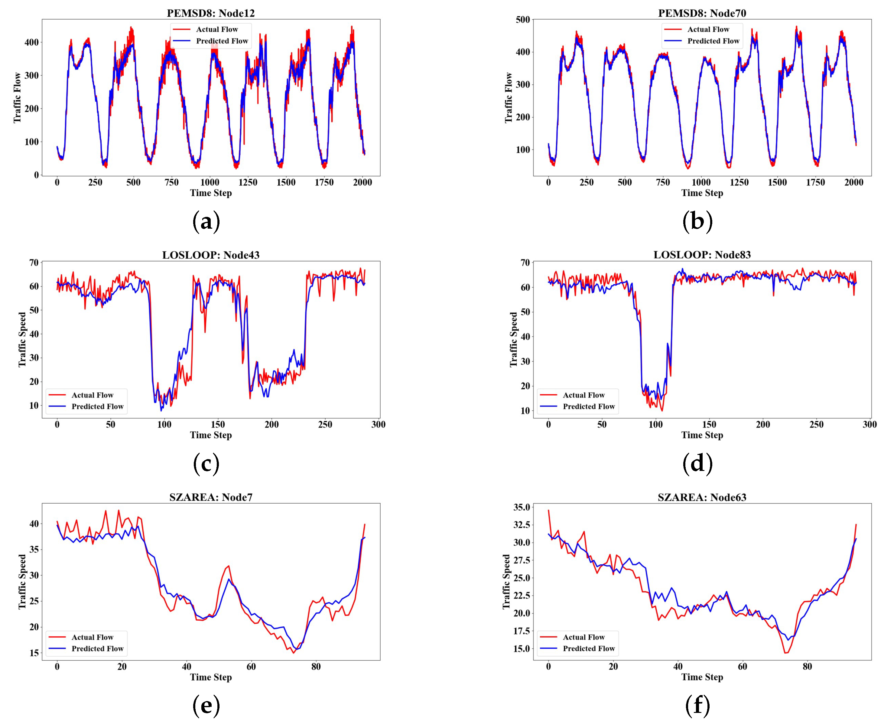 Mathematics 12 03338 g007