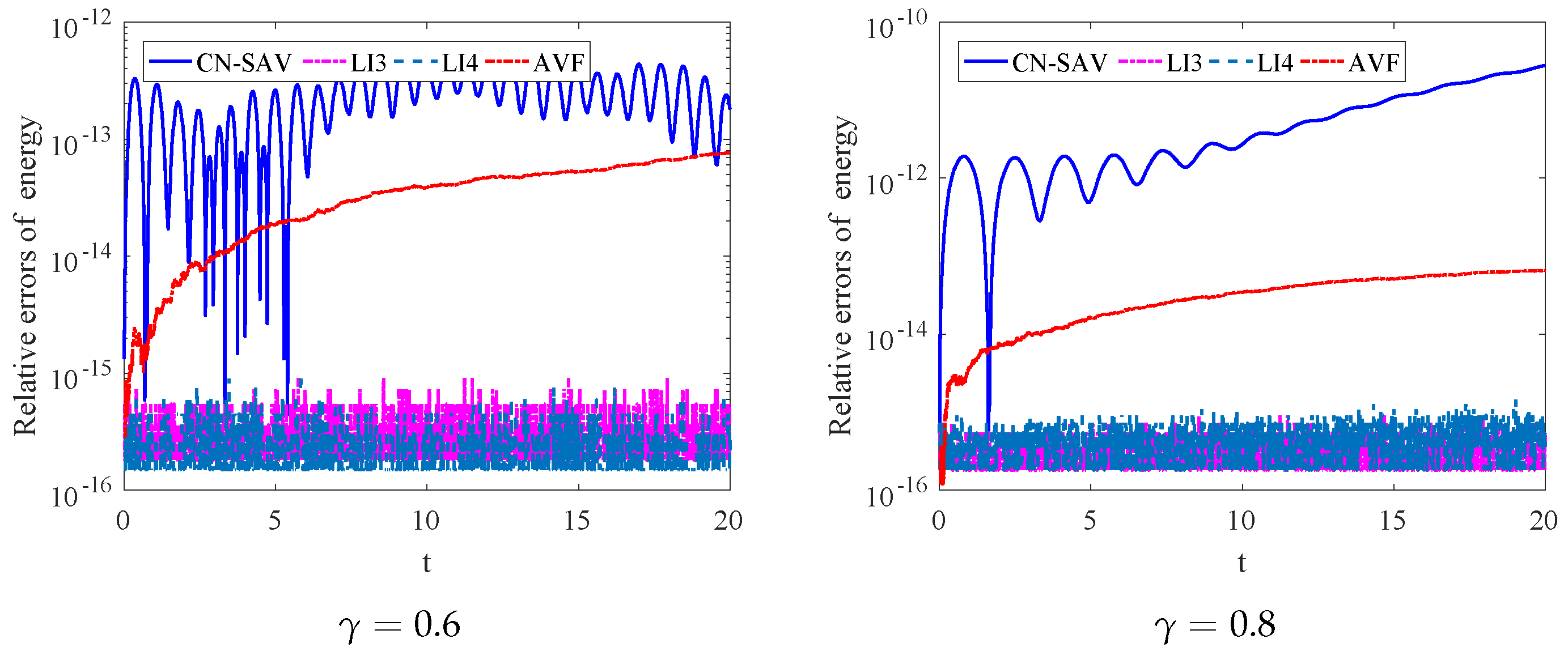Mathematics 12 03339 g001