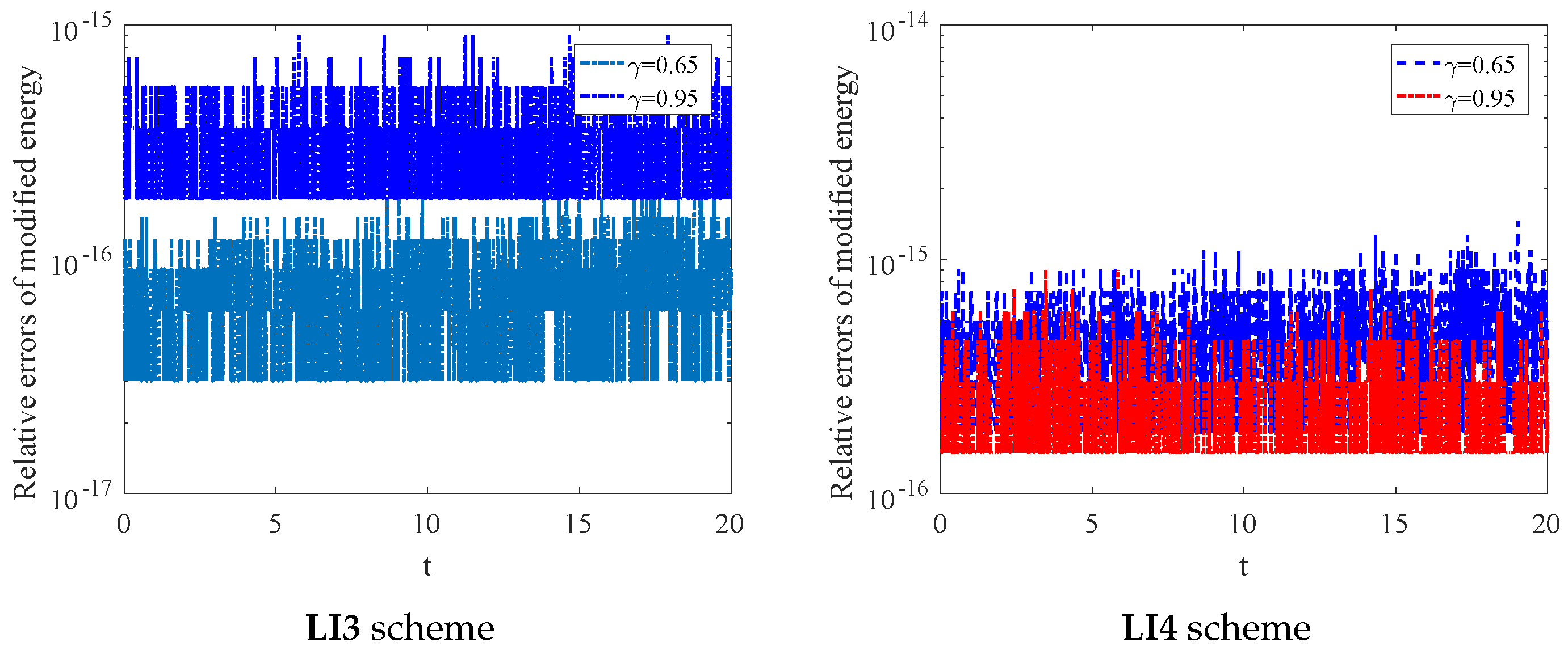 Mathematics 12 03339 g002