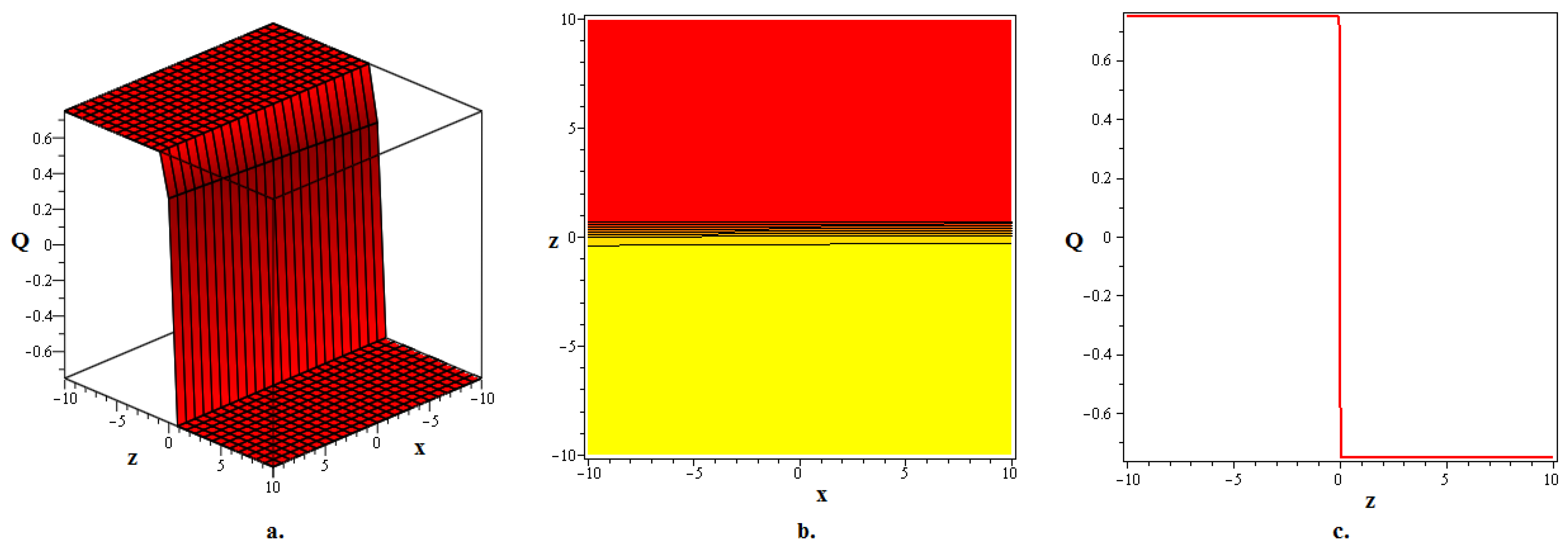 Mathematics 12 03340 g001