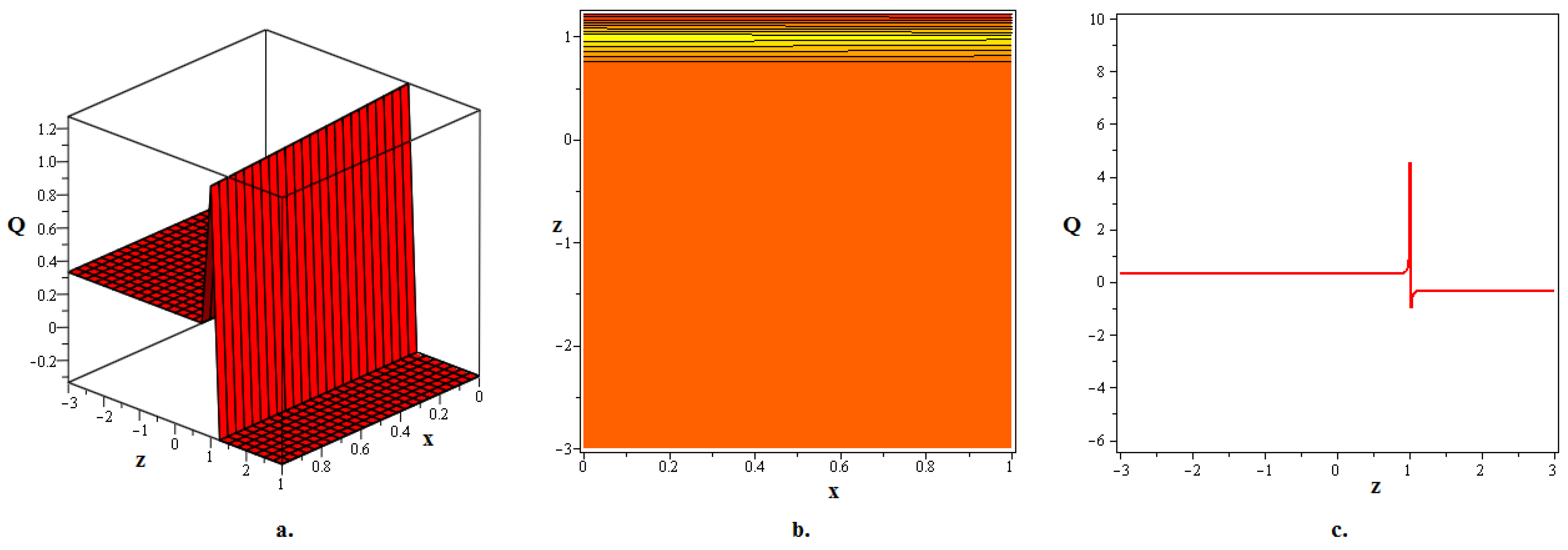Mathematics 12 03340 g002
