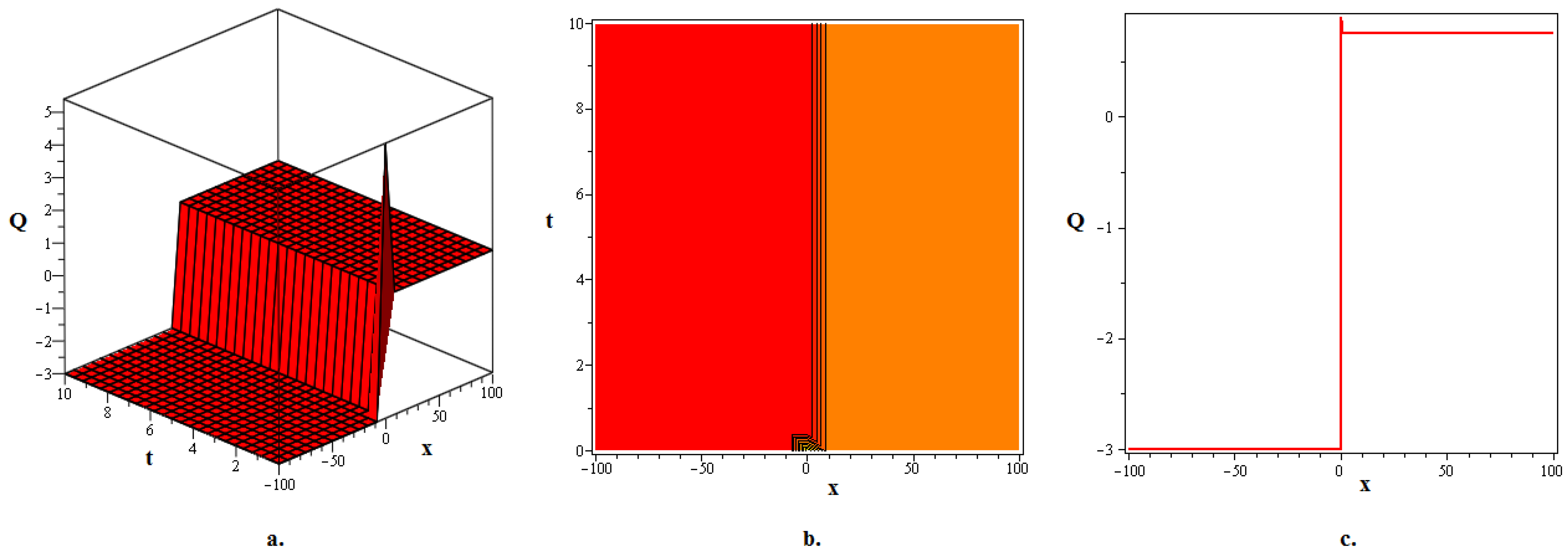 Mathematics 12 03340 g003