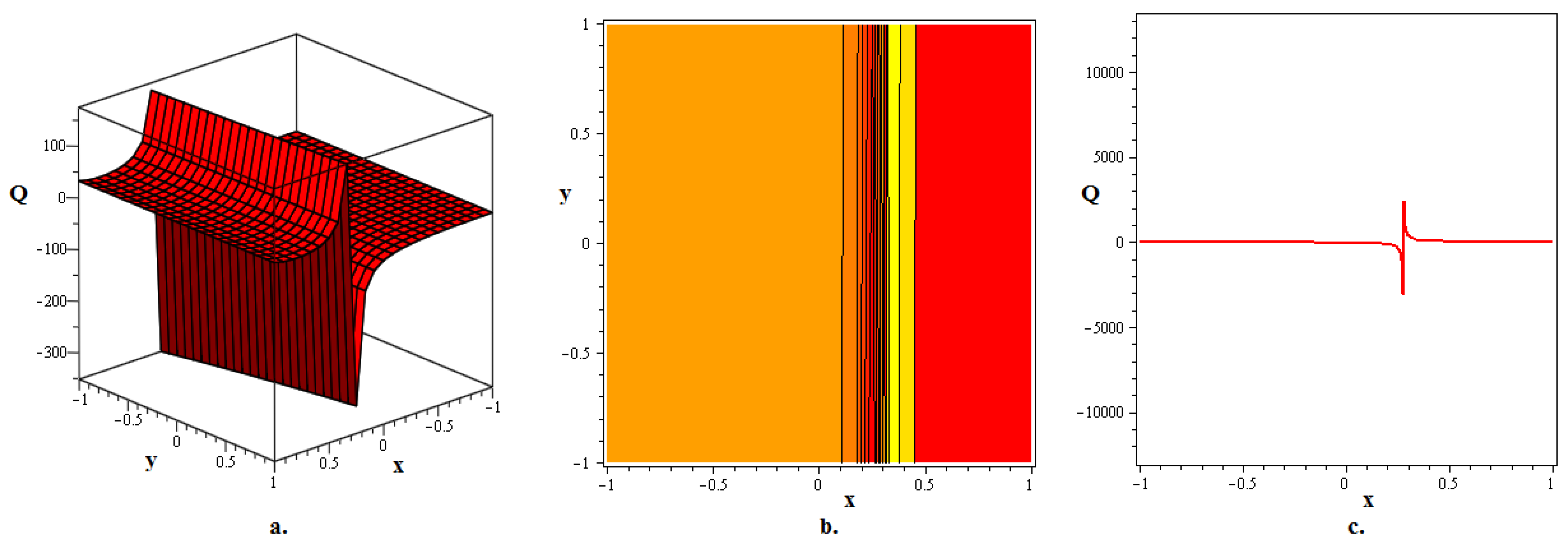Mathematics 12 03340 g006