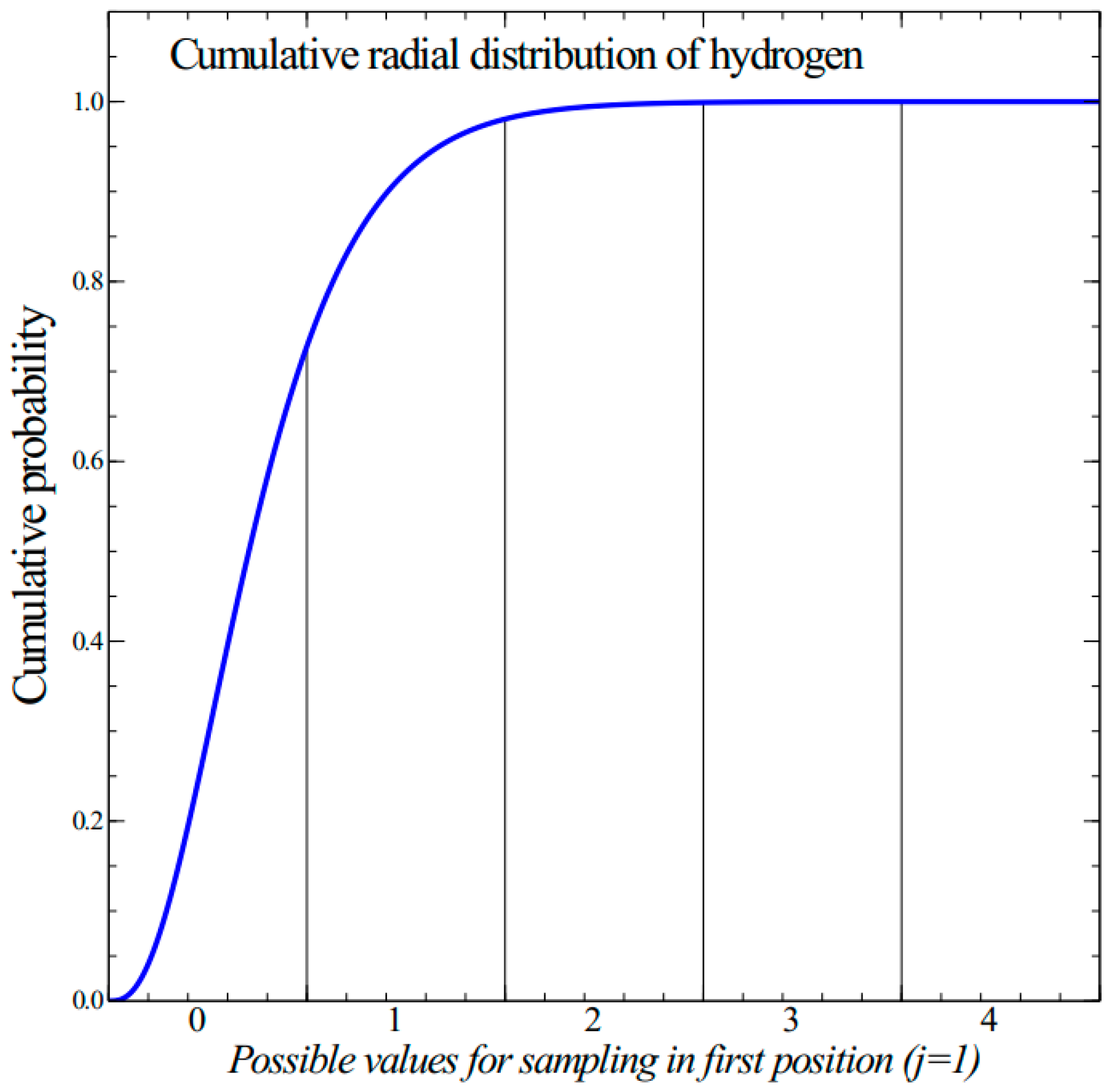 Mathematics 12 03342 g001