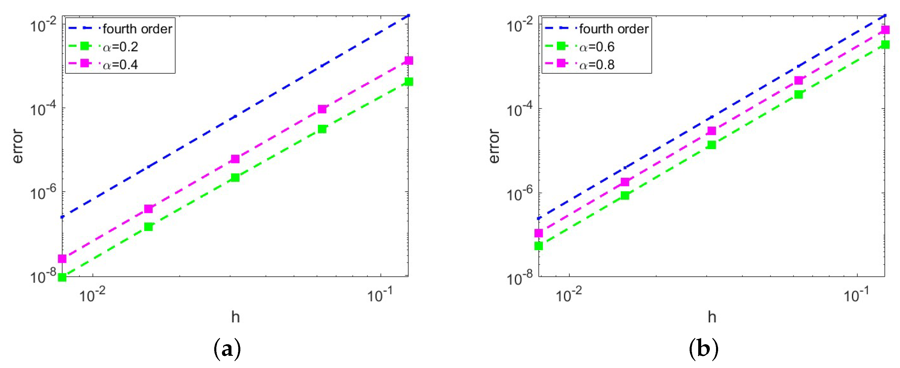 Mathematics 12 03343 g003