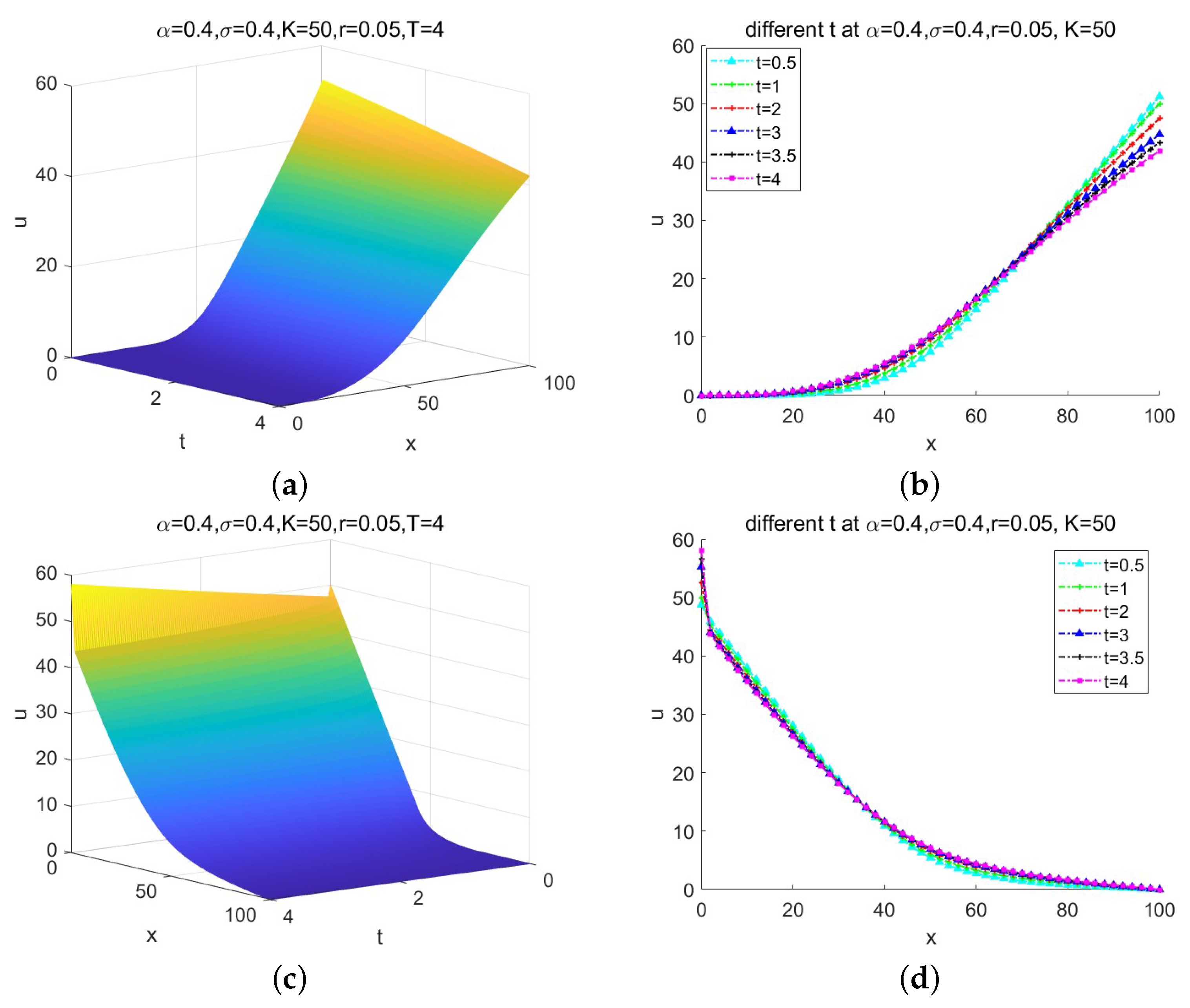 Mathematics 12 03343 g008