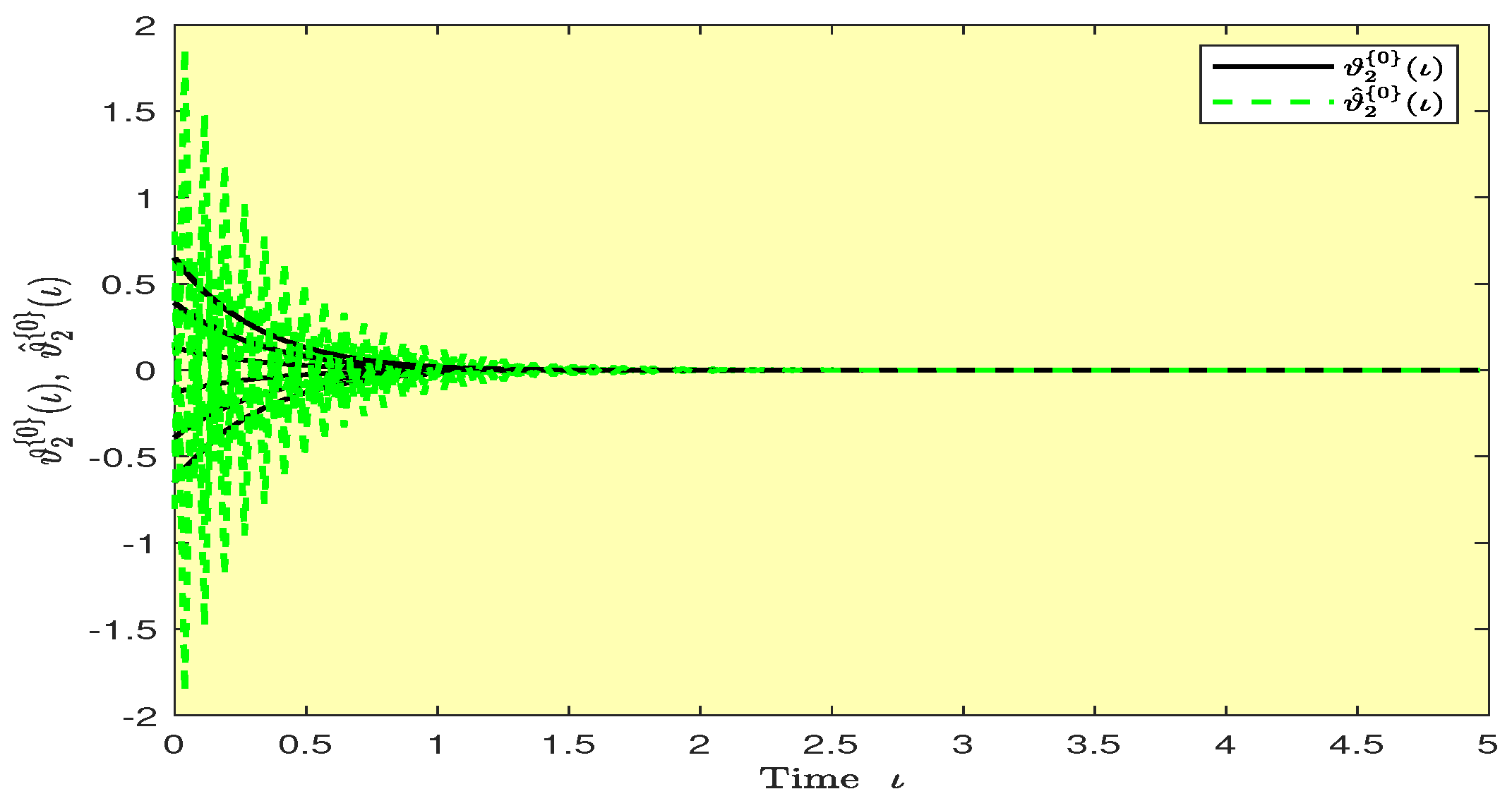 Mathematics 12 03345 g002