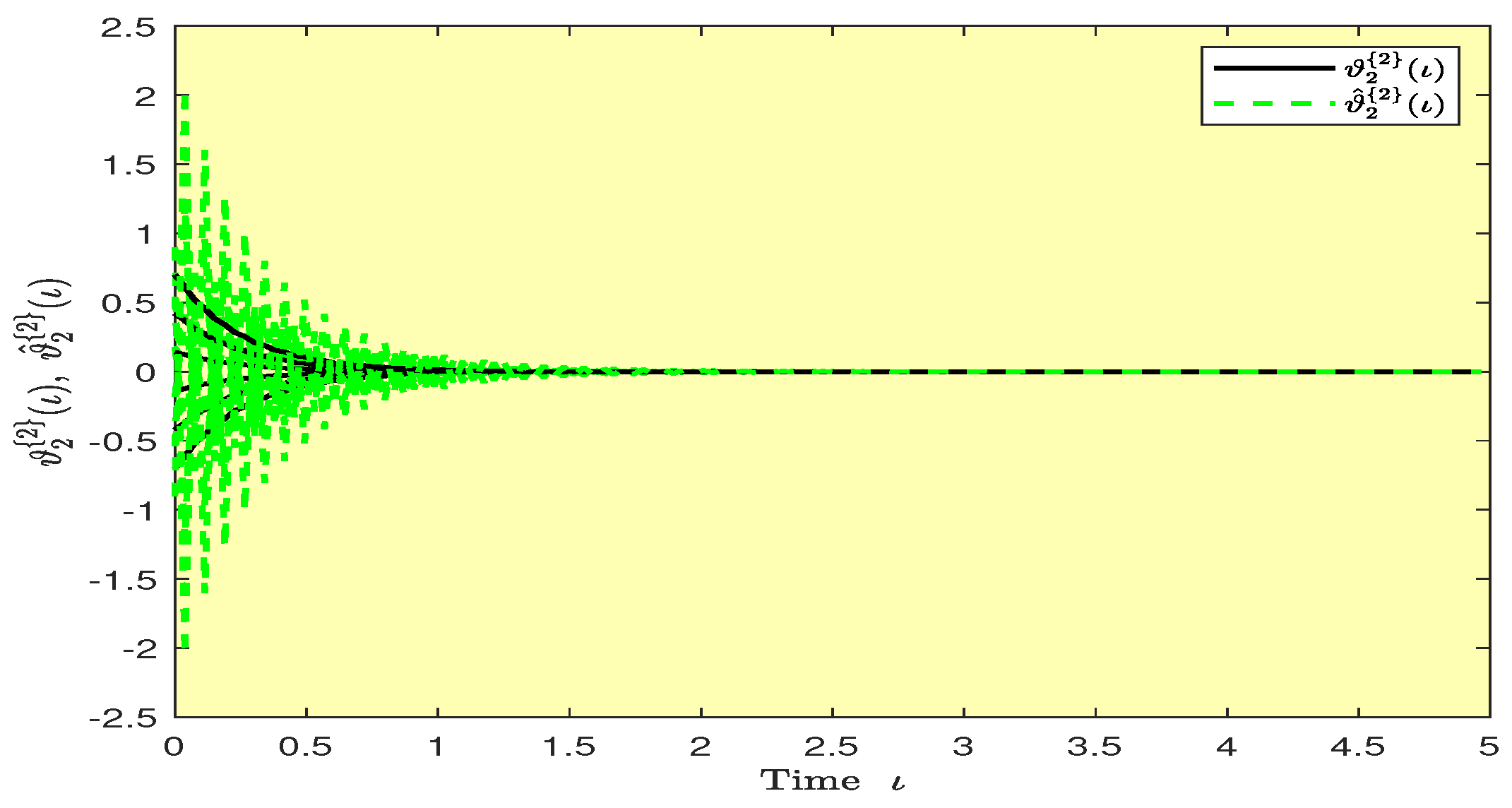Mathematics 12 03345 g006