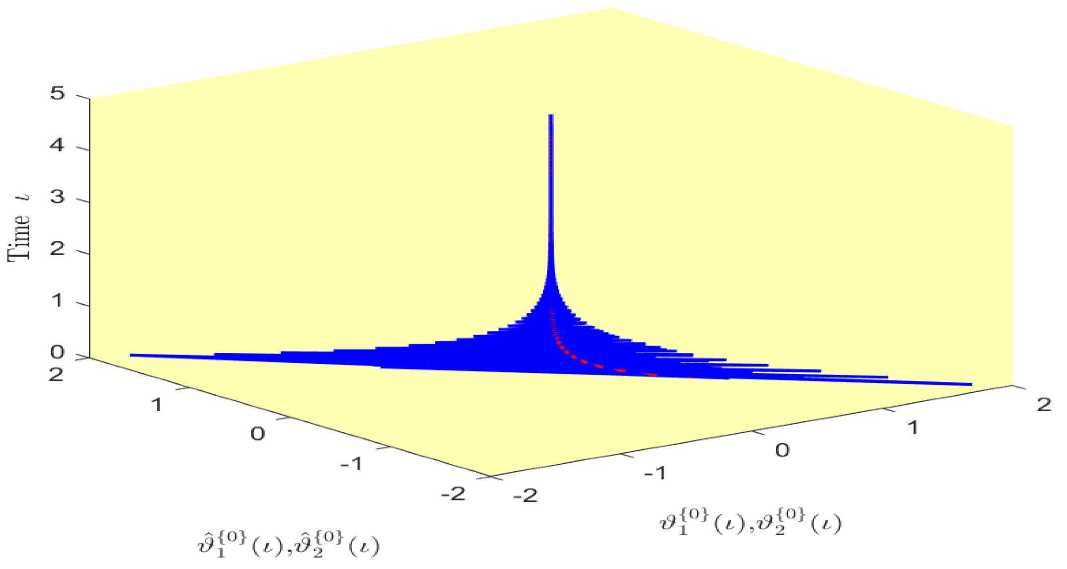 Mathematics 12 03345 g009