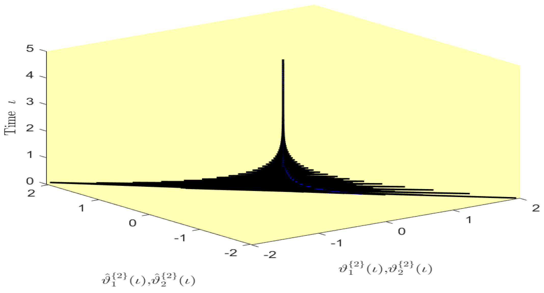 Mathematics 12 03345 g011