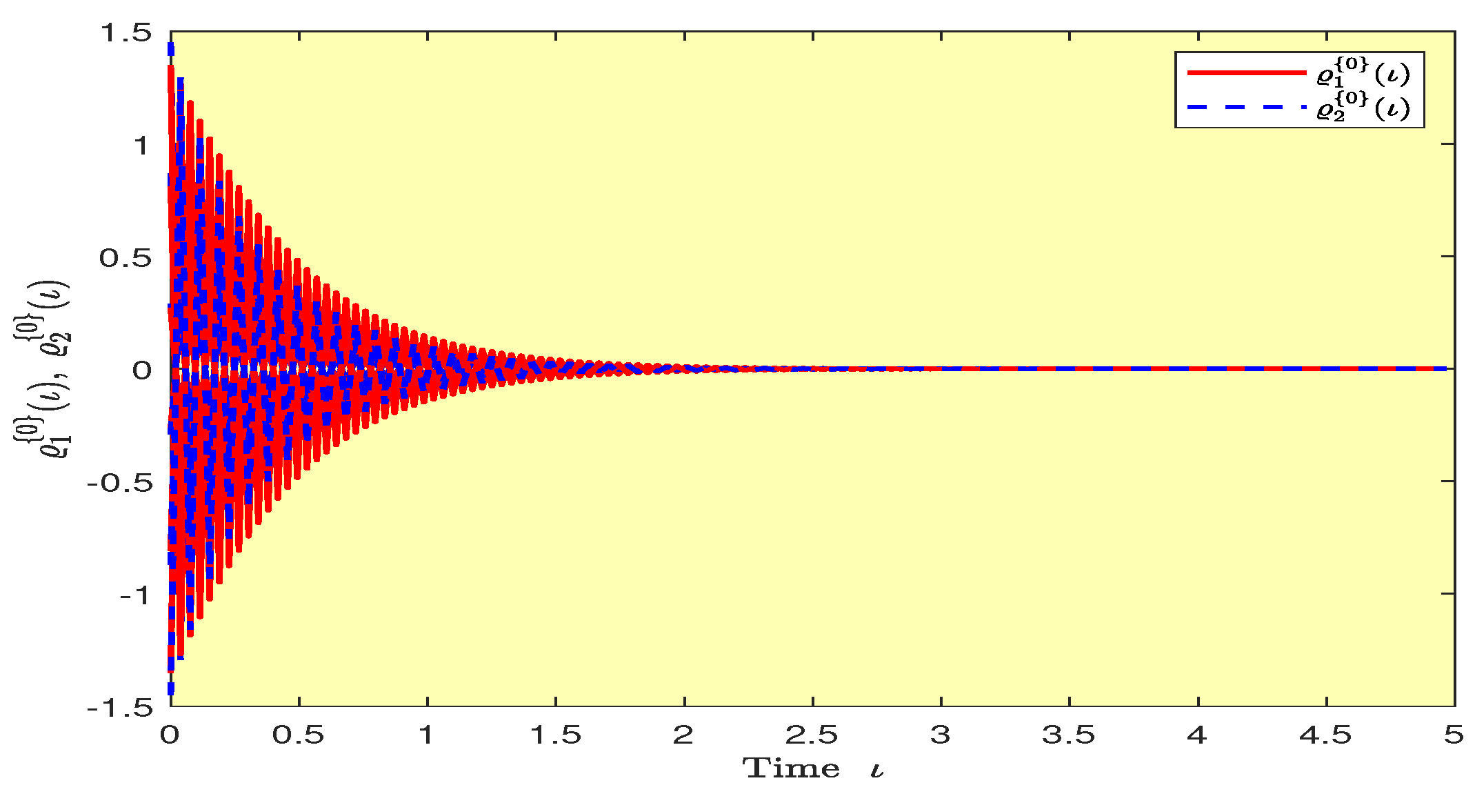 Mathematics 12 03345 g013