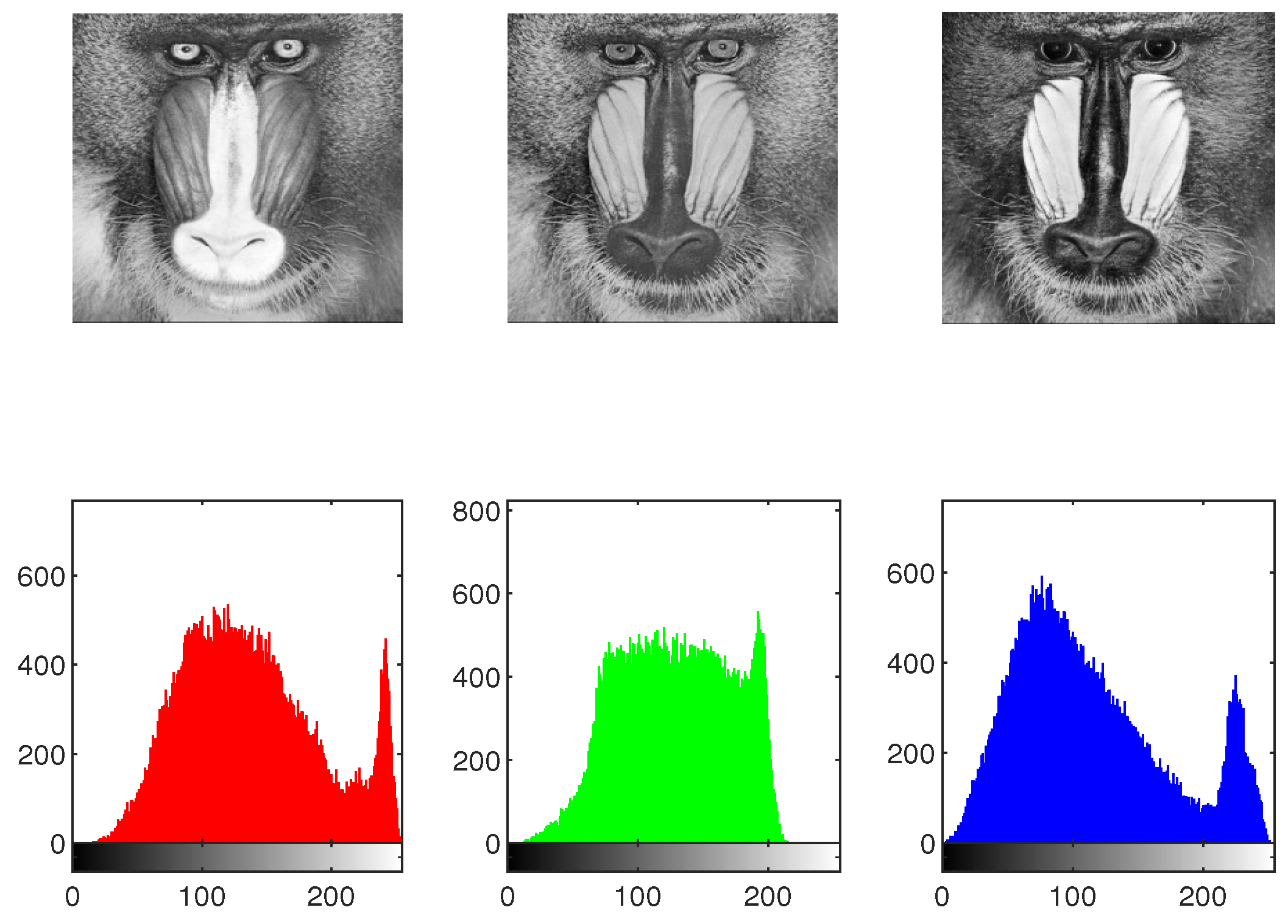 Mathematics 12 03345 g020